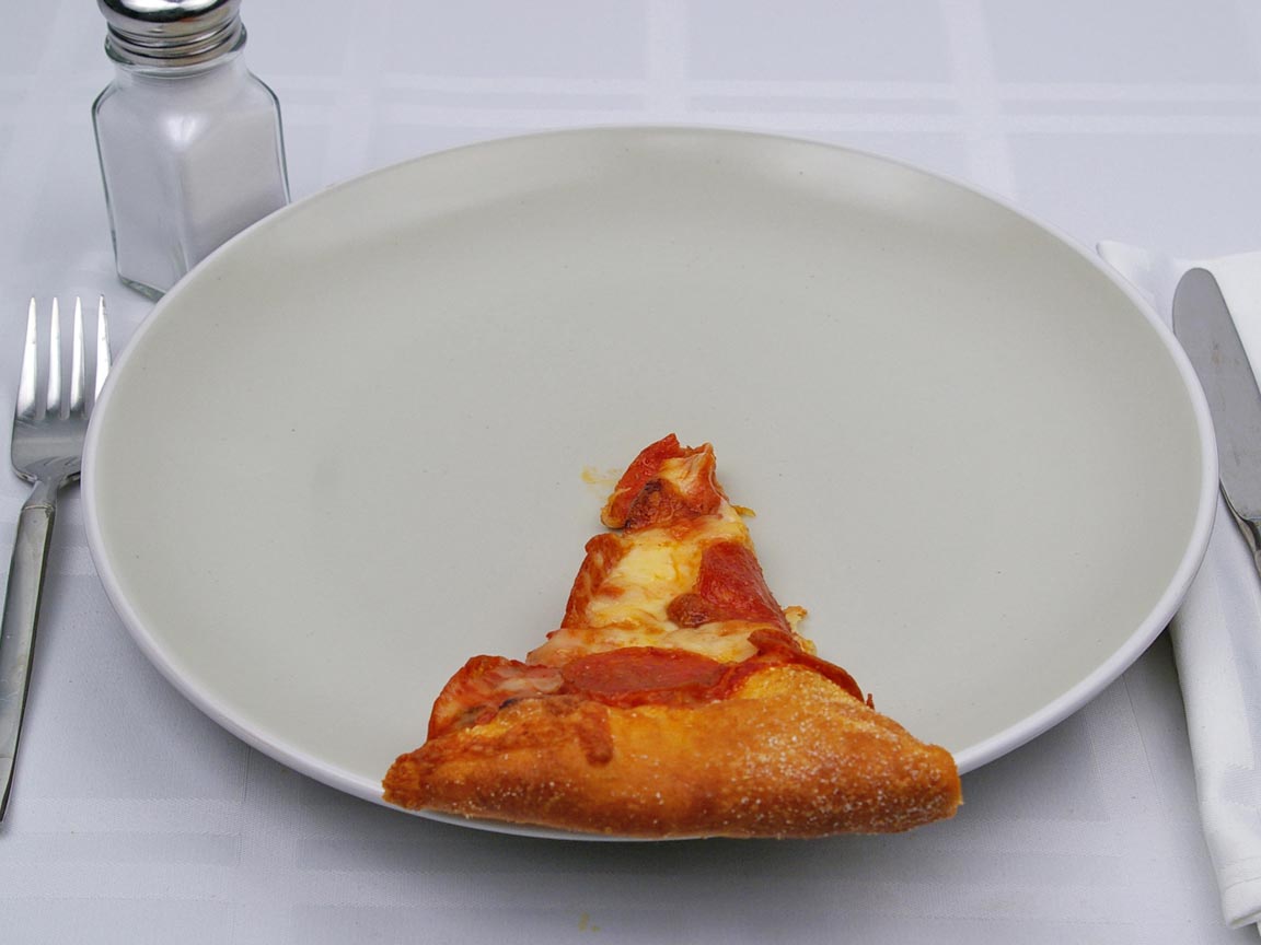 Calories in 1 slice(s) of Pizza - Pepperoni - Reg Crust - Medium - 12 inch