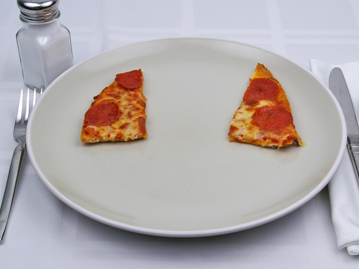 Calories in 2 slice(s) of Pizza - Pepperoni - Thin Crust - Avg
