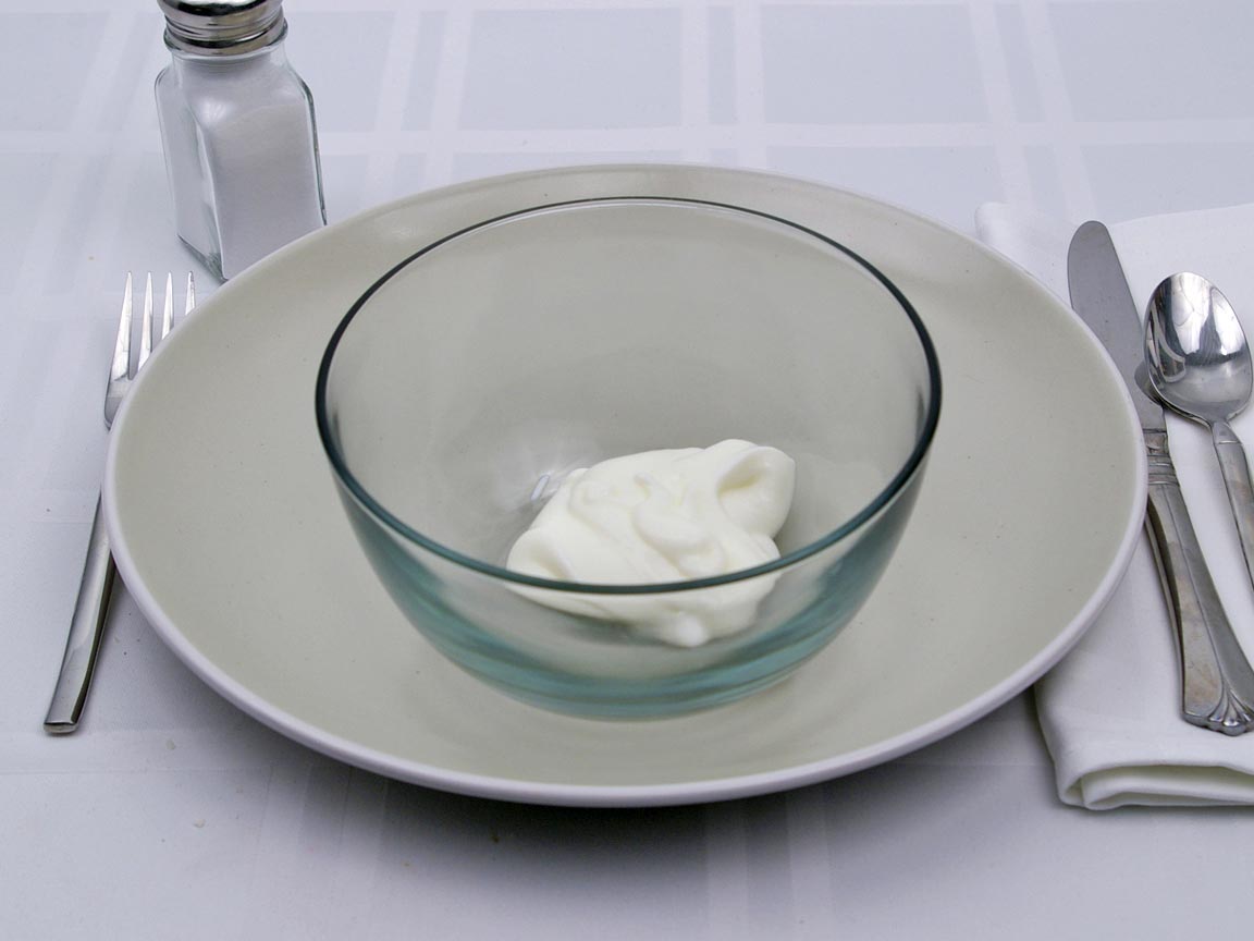 Calories in 0.25 cup(s) of Yogurt - Plain - Non Fat