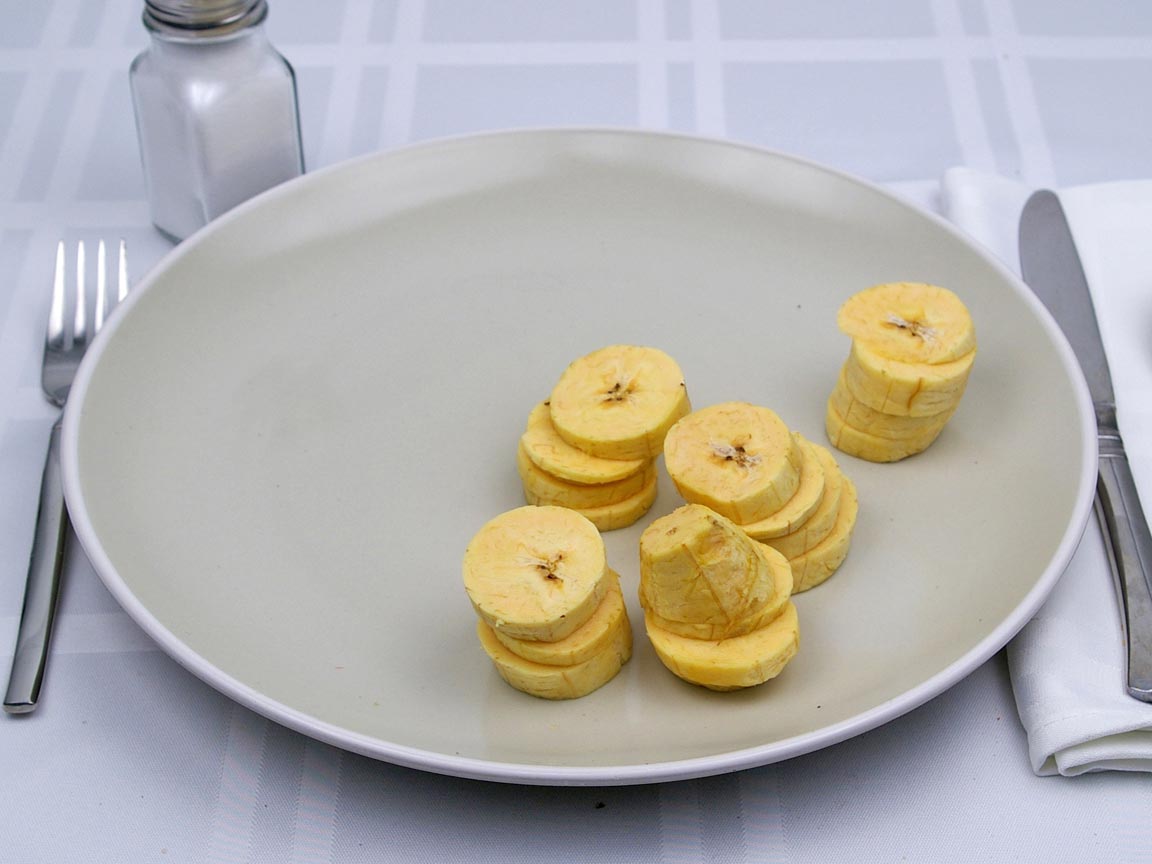 Calories in 141 grams of Plantains - Raw