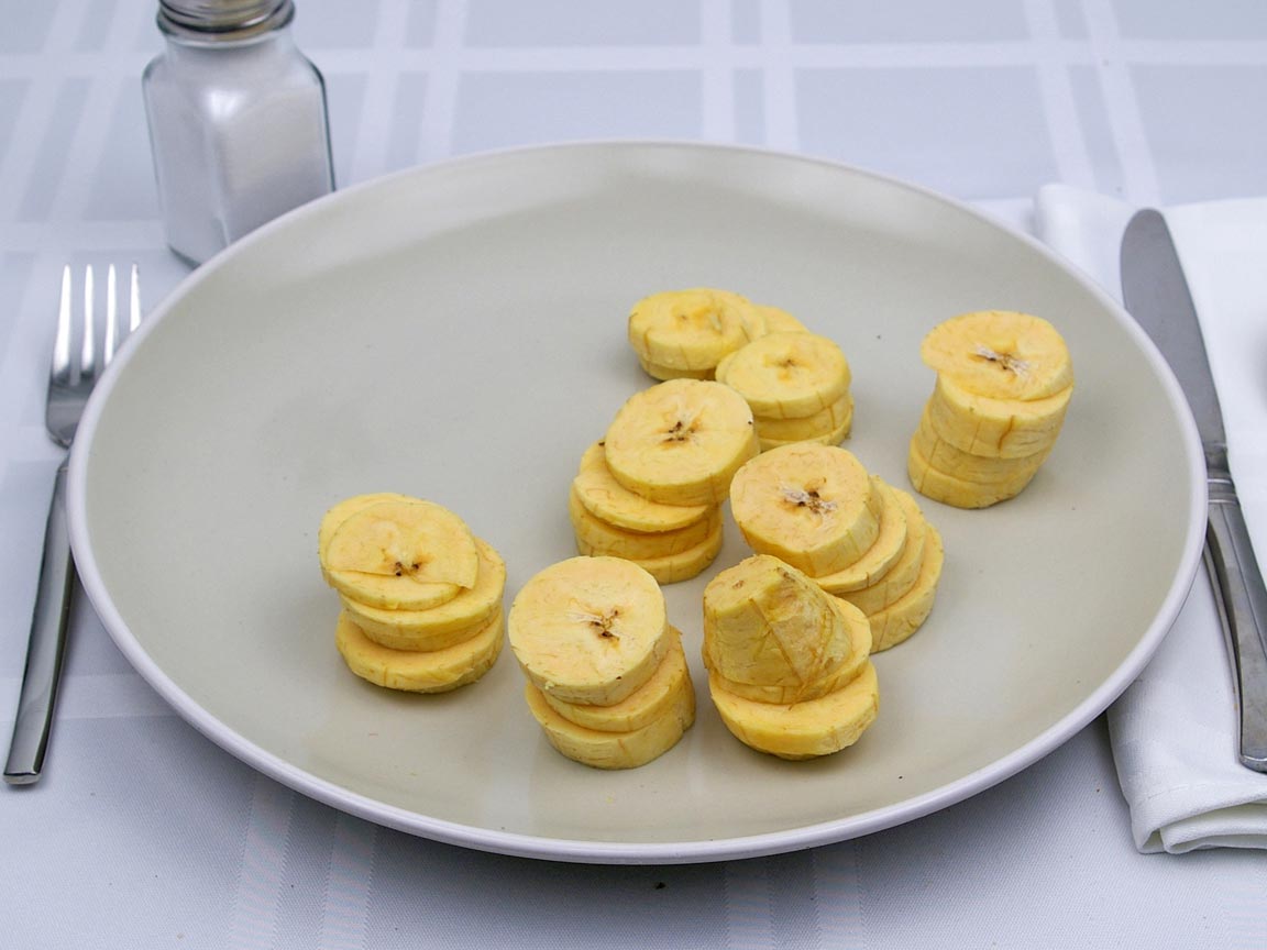 Calories in 198 grams of Plantains - Raw