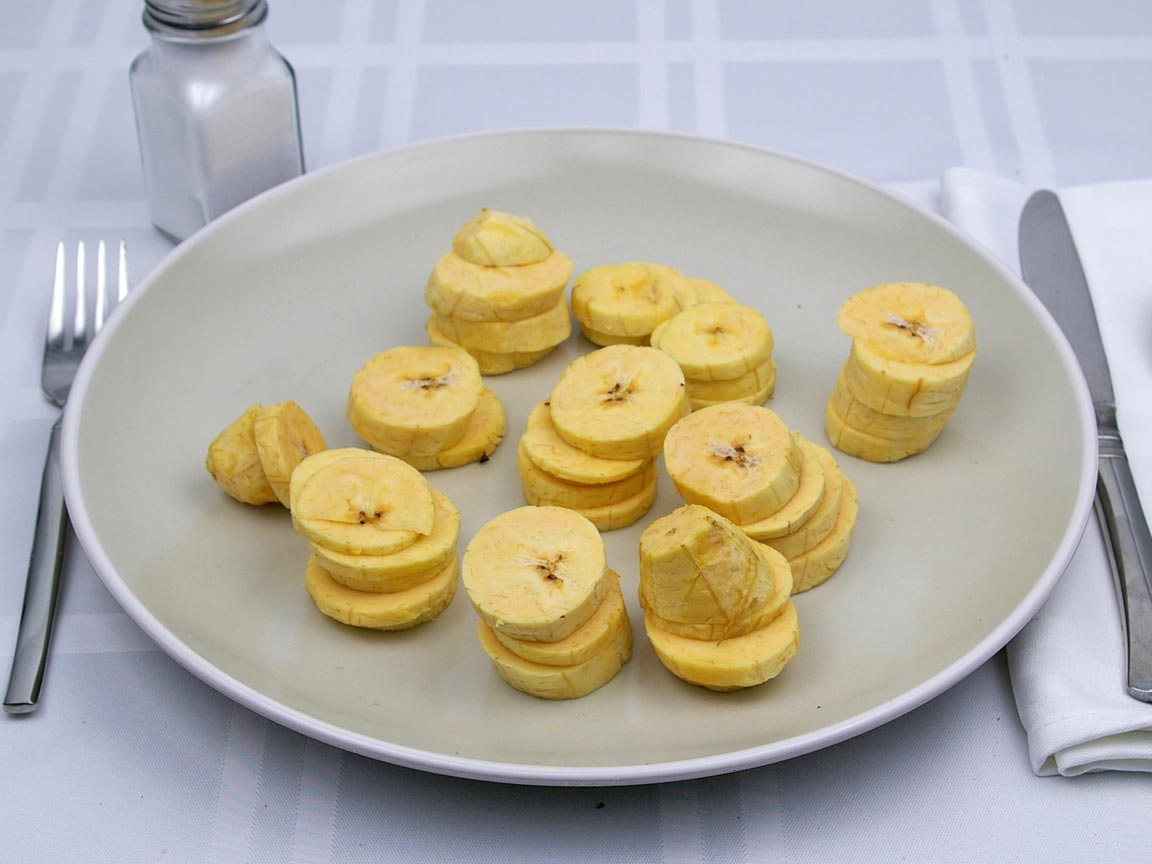 Calories in 255 grams of Plantains - Raw