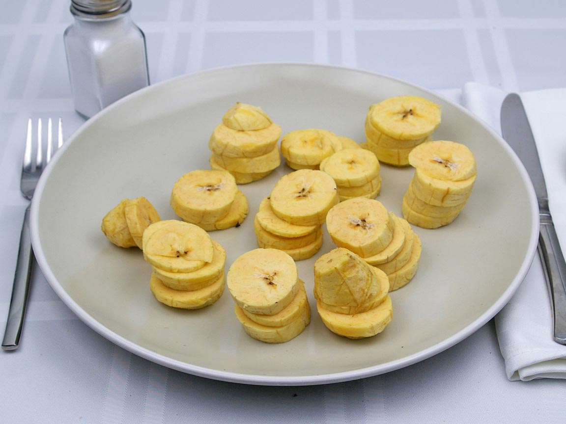 Calories in 283 grams of Plantains - Raw