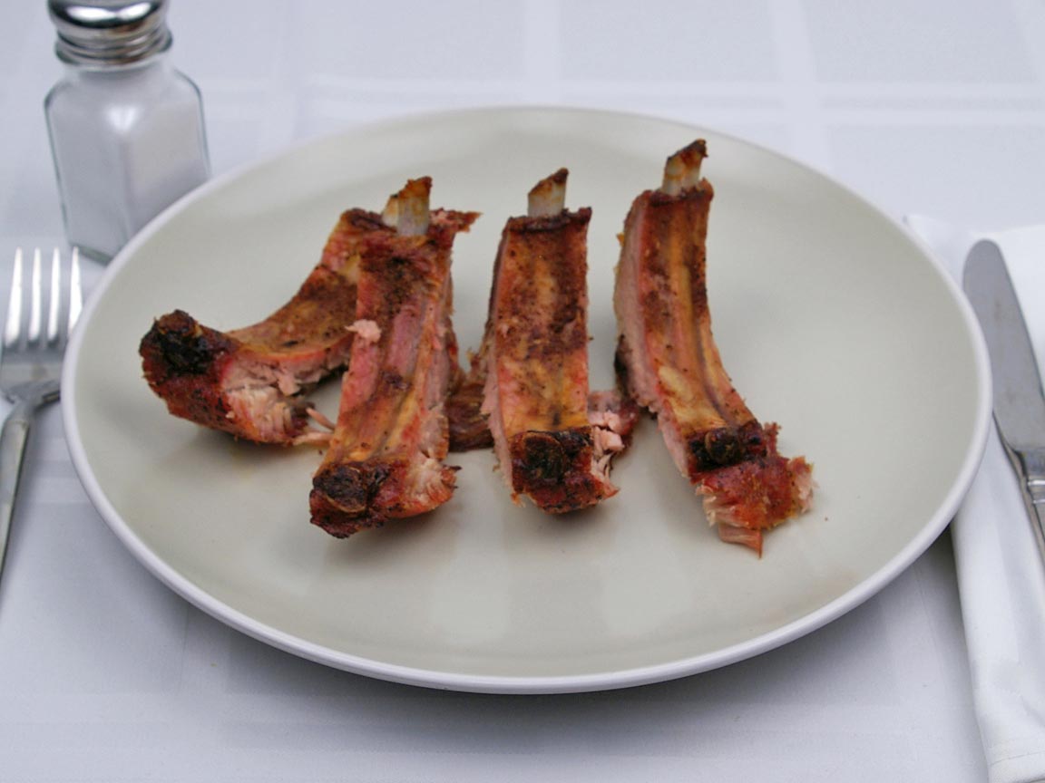 Calories in 4 rib(s) of Pork Ribs - Country Style - Dry