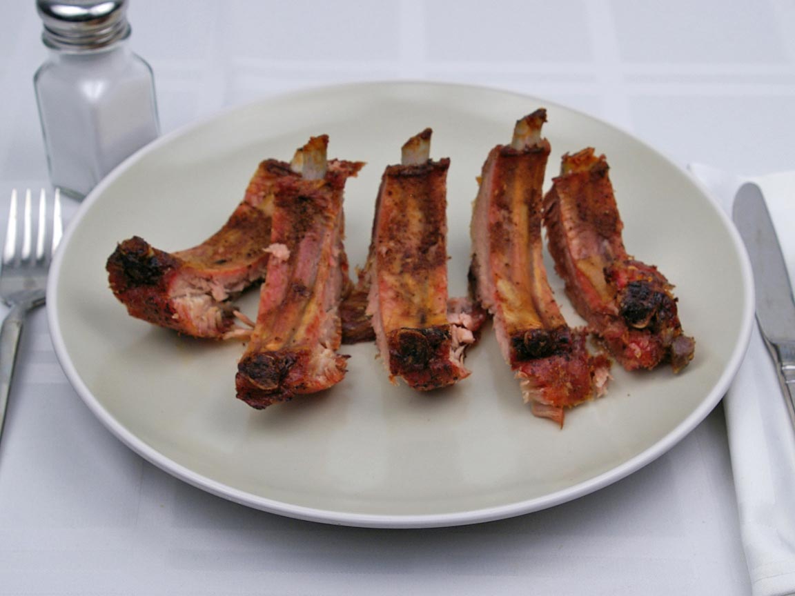 Calories in 5 rib(s) of Pork Ribs - Country Style - Dry