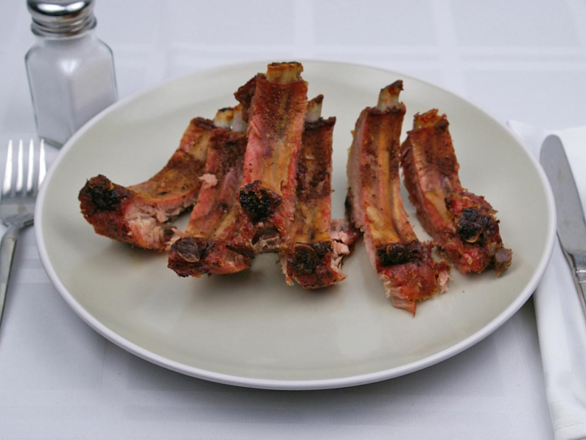 Calories in 6 rib(s) of Pork Ribs - Country Style - Dry
