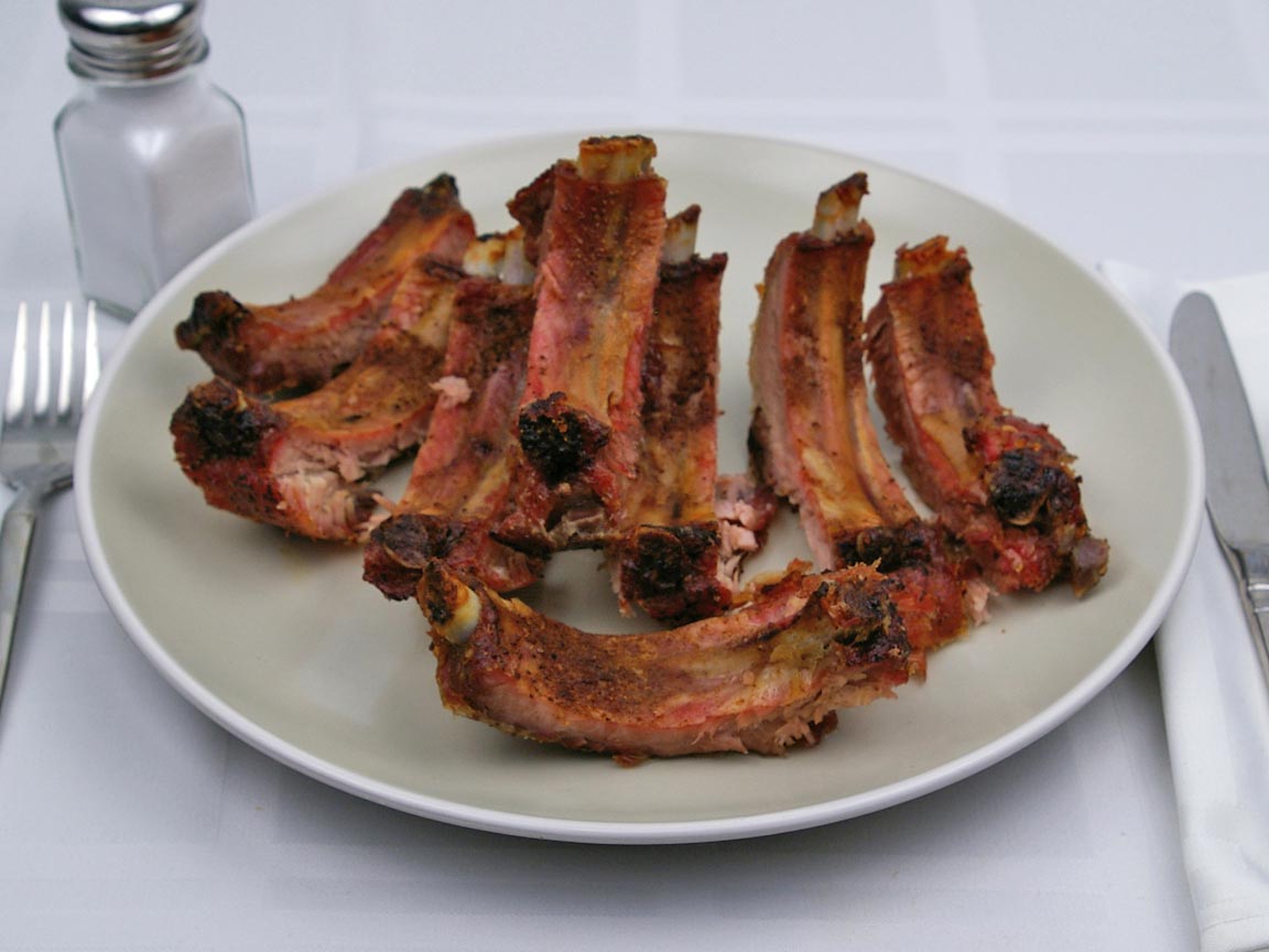 Calories in 8 rib(s) of Pork Ribs - Country Style - Dry