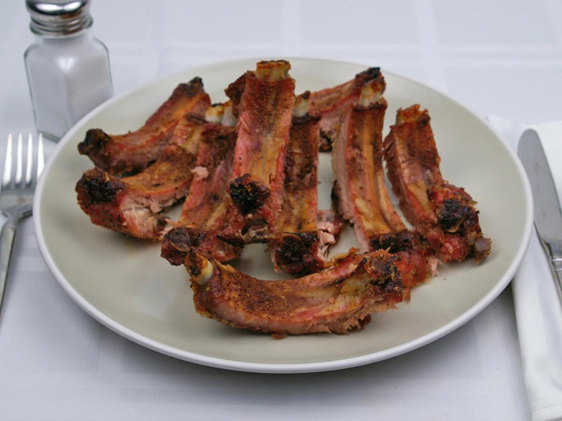 Calories in 9 rib(s) of Pork Ribs - Country Style - Dry