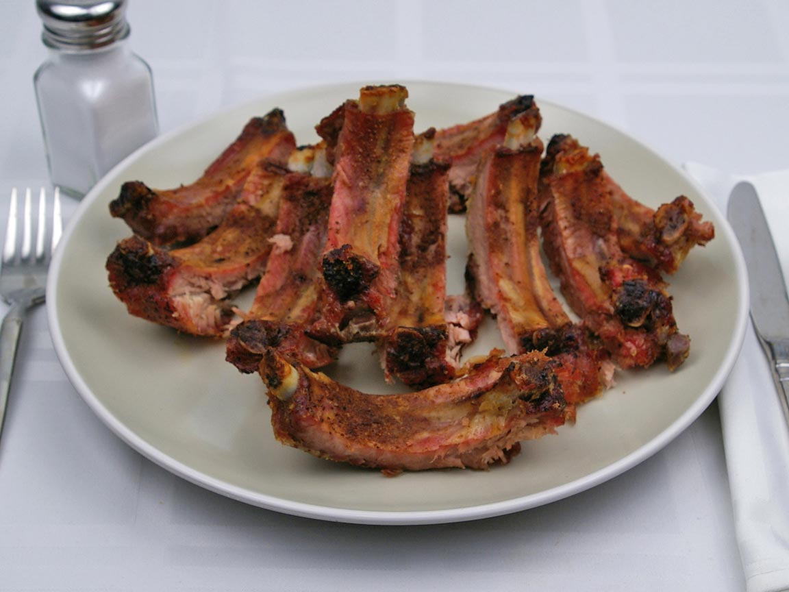 Calories in 10 rib(s) of Pork Ribs - Country Style - Dry