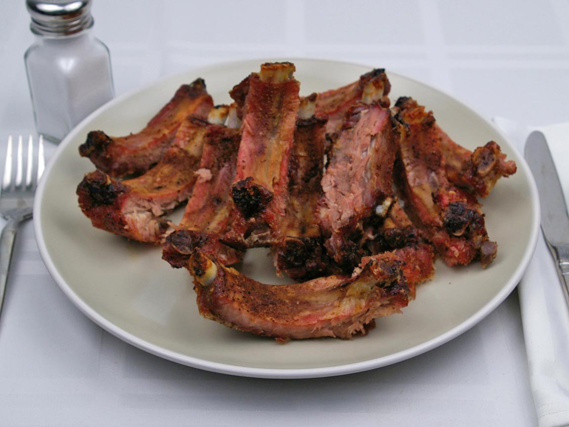Calories in 11 rib(s) of Pork Ribs - Country Style - Dry
