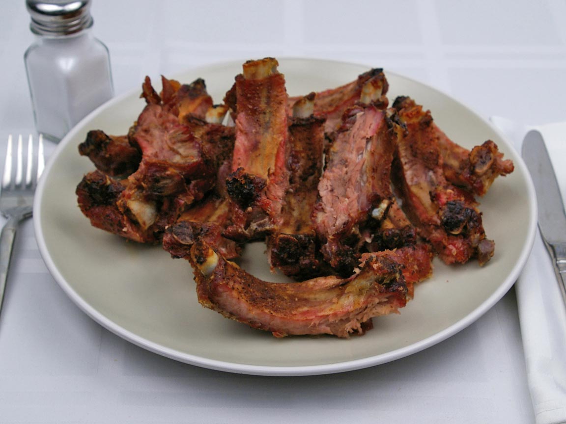 Calories in 12 rib(s) of Pork Ribs - Country Style - Dry
