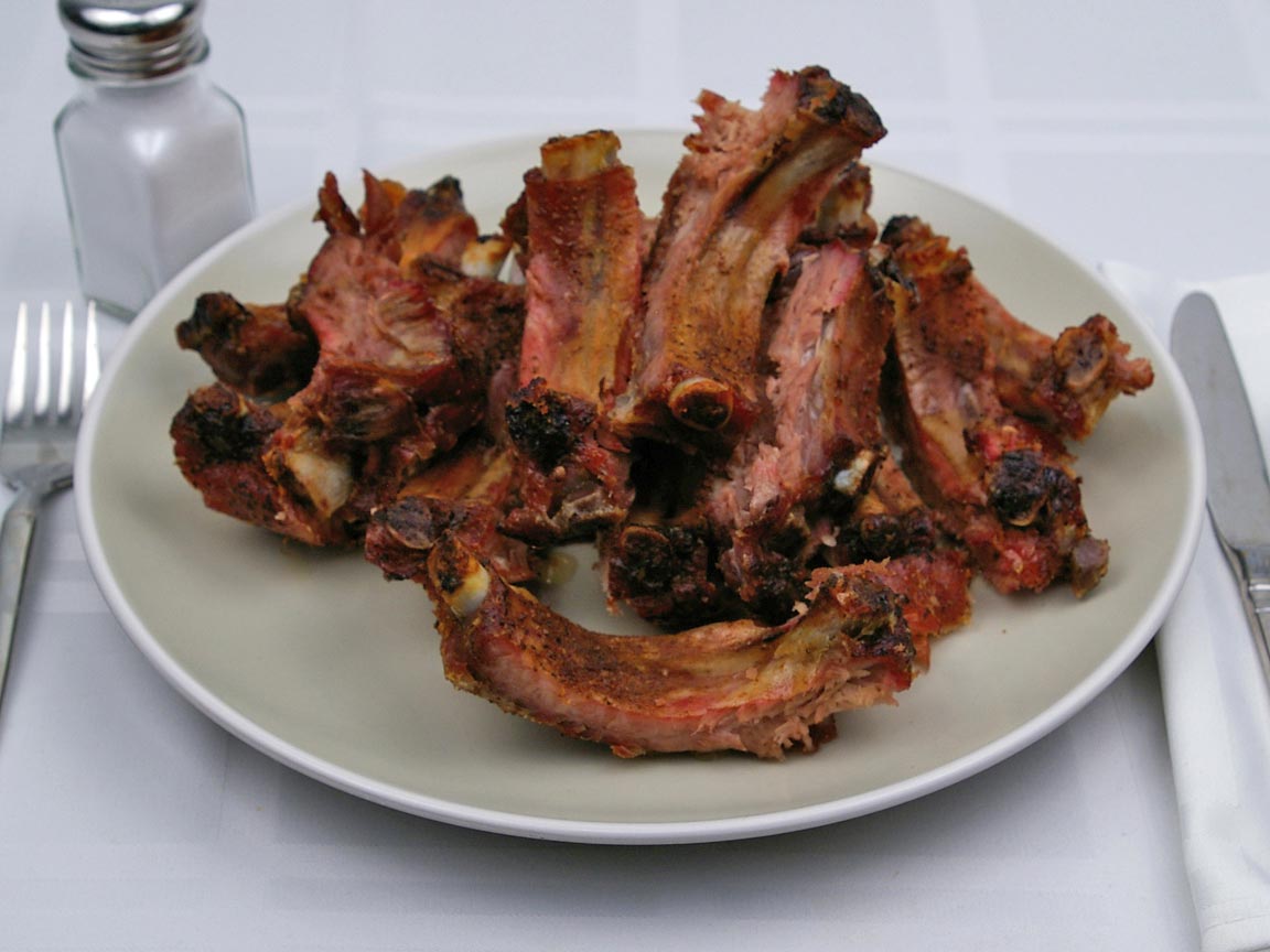 Calories in 13 rib(s) of Pork Ribs - Country Style - Dry
