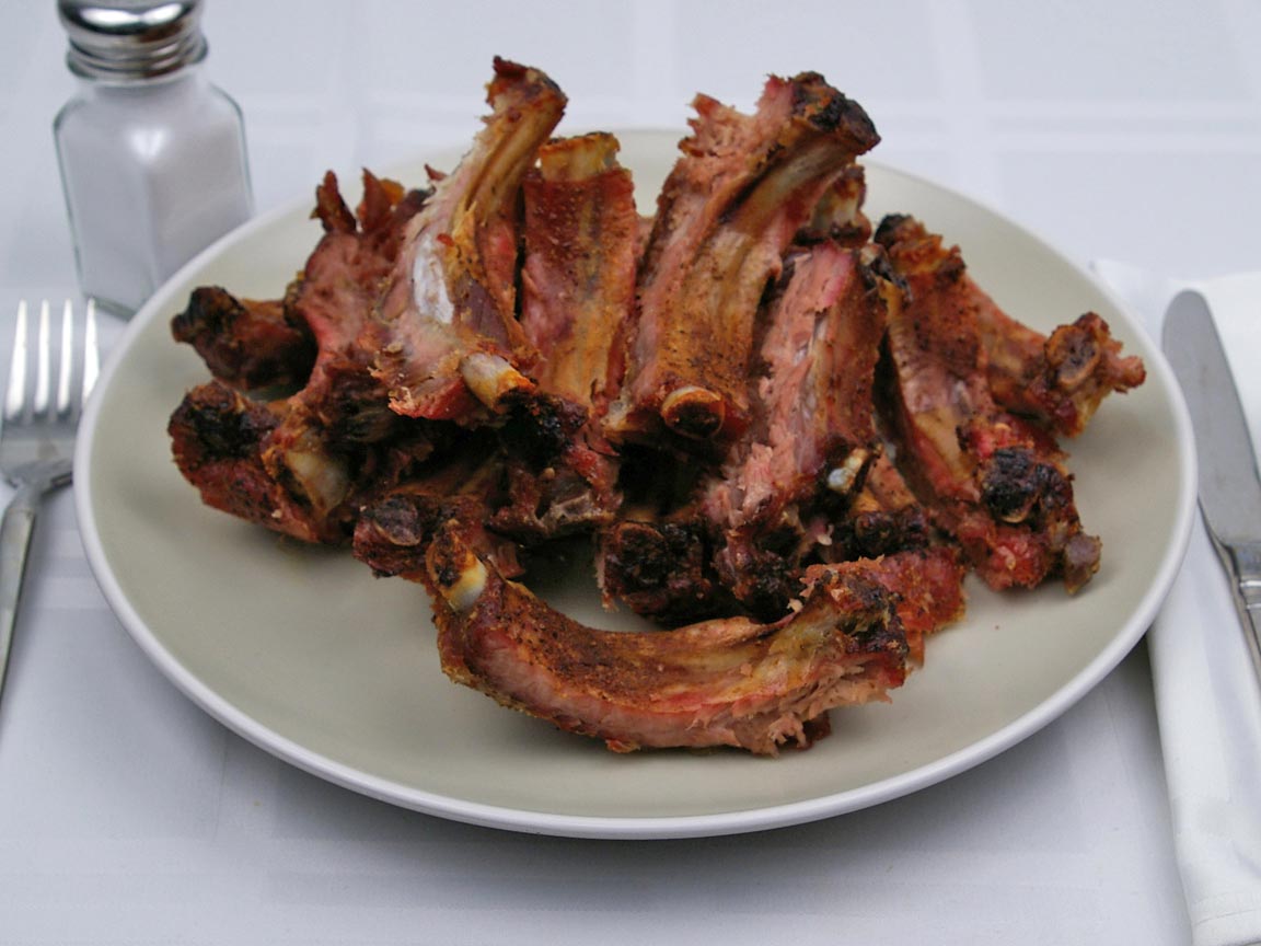 Calories in 14 rib(s) of Pork Ribs - Country Style - Dry