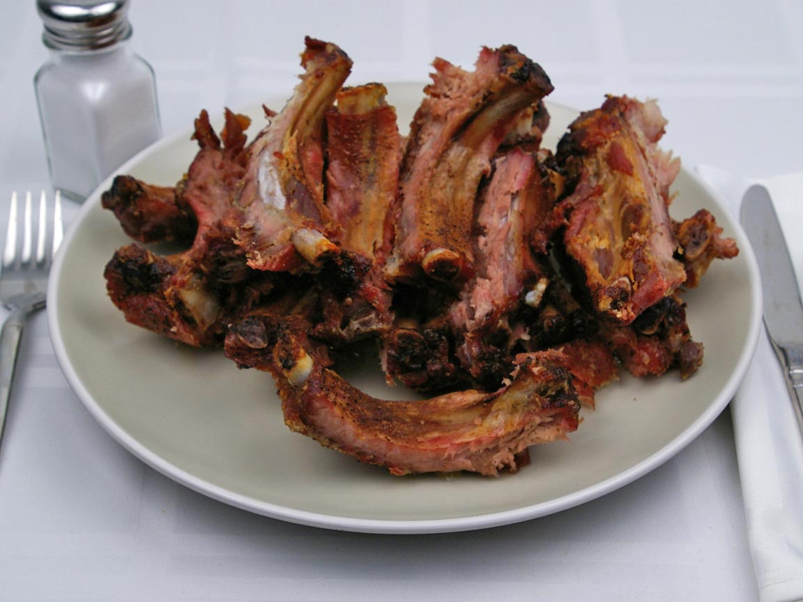 Calories in 15 rib(s) of Pork Ribs - Country Style - Dry