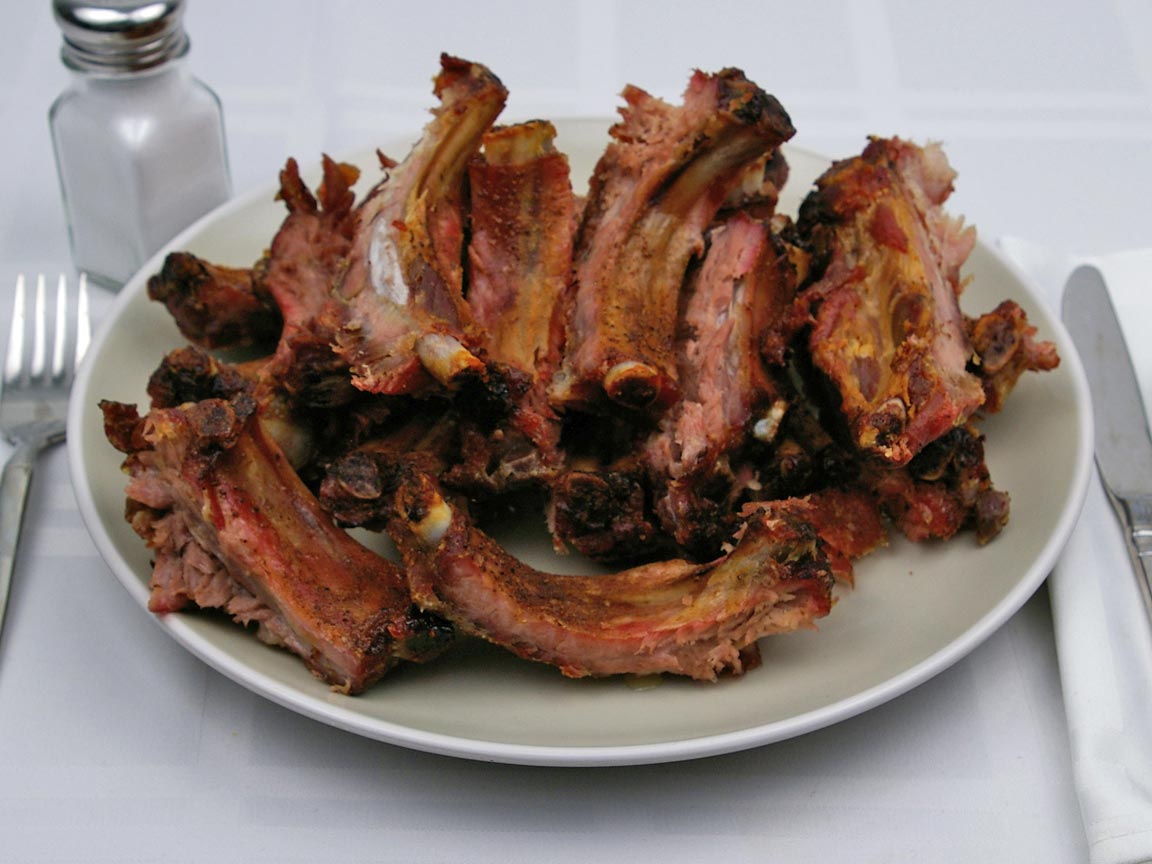 Calories in 16 rib(s) of Pork Ribs - Country Style - Dry