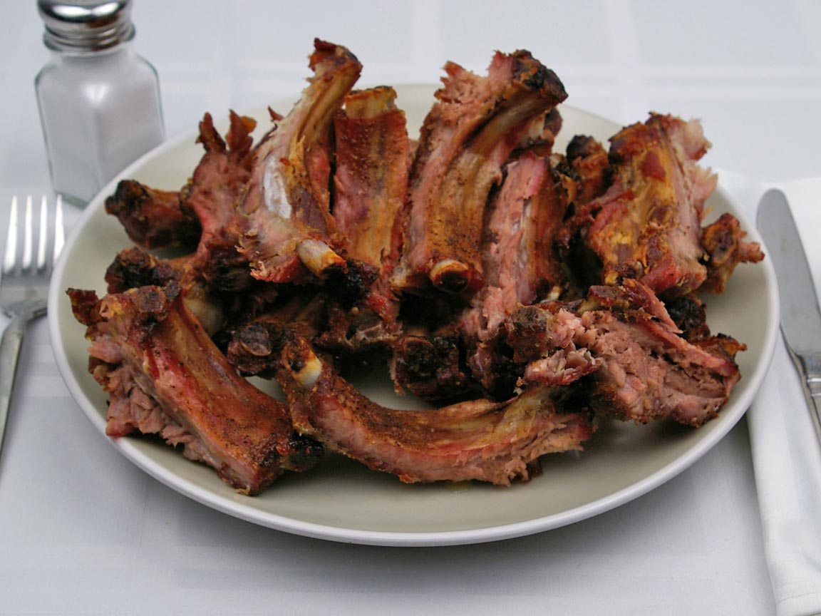Calories in 17 rib(s) of Pork Ribs - Country Style - Dry