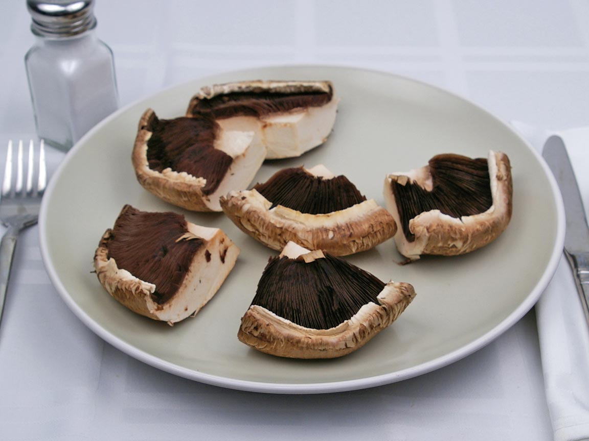 Calories in 1.5 mushroom(s) of Portobello Mushrooms