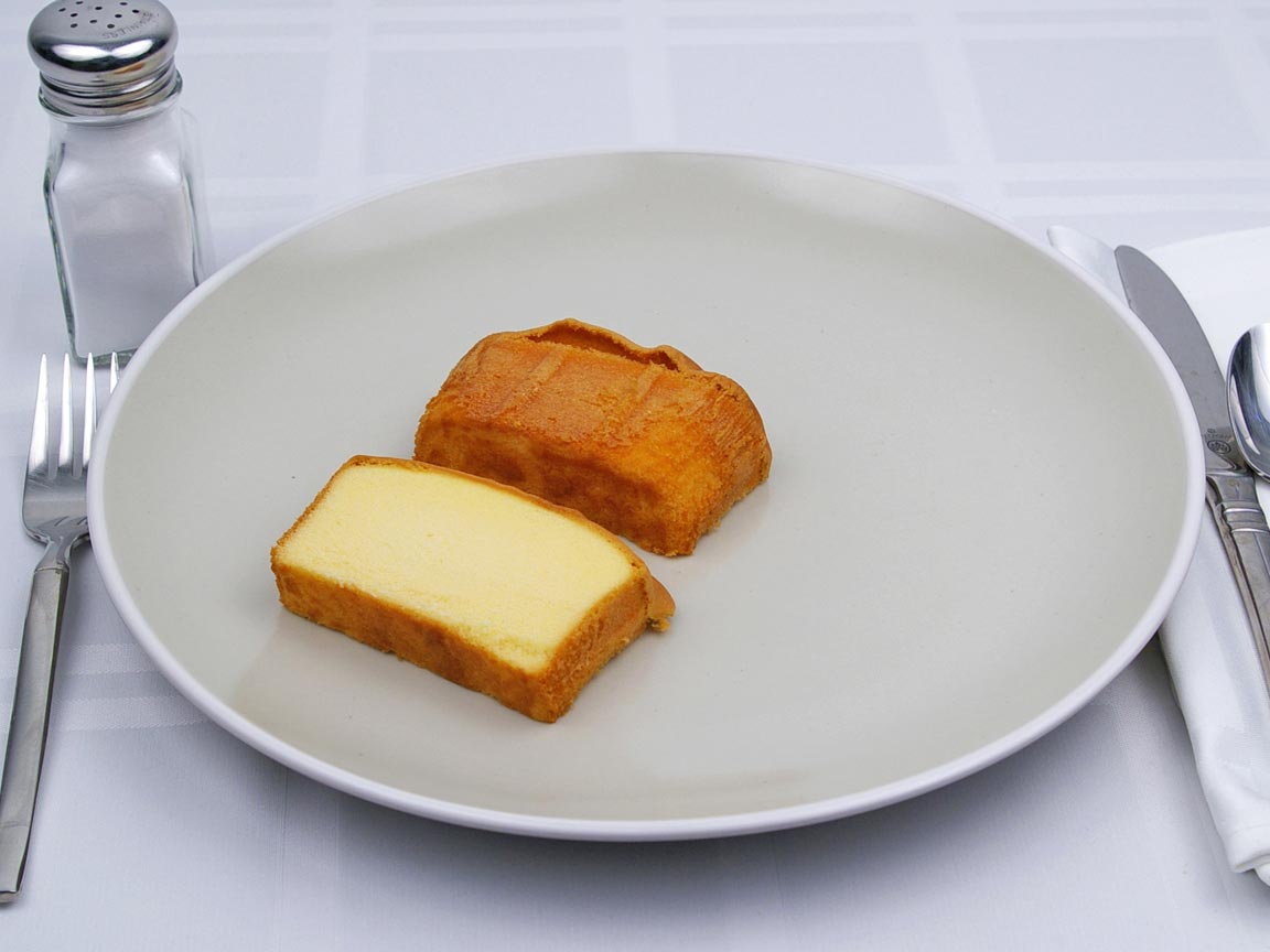 Calories in 2 piece(s) of Pound Cake - Avg