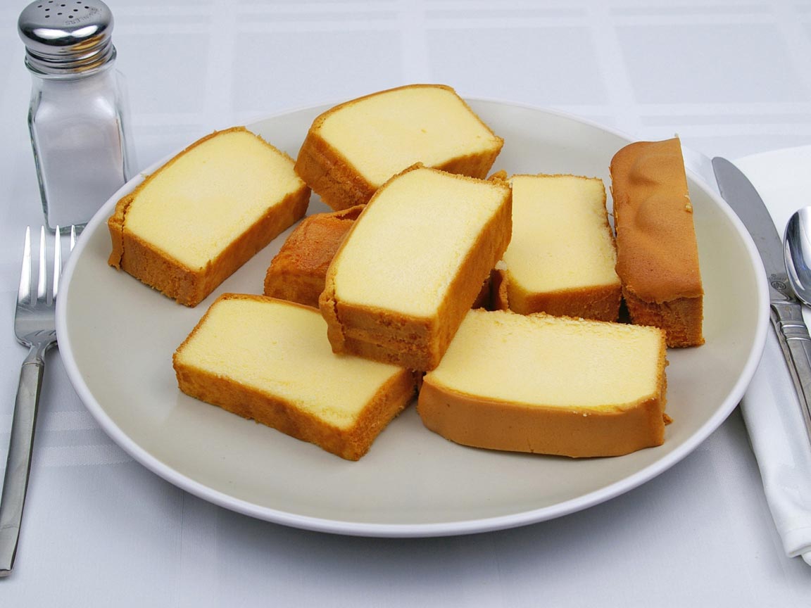 Calories in 8 piece(s) of Pound Cake - Avg