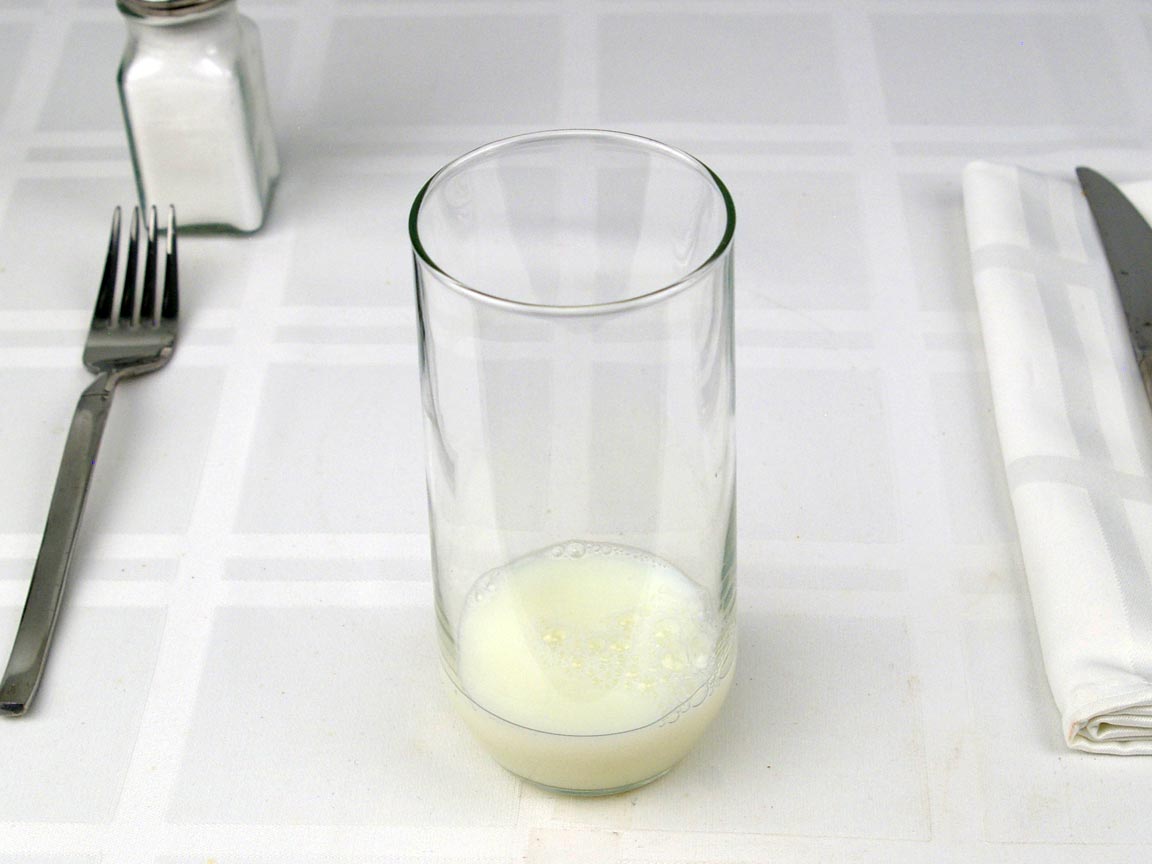 Calories in 2 fl oz(s) of Milk - Powdered Reconstituted - Nonfat