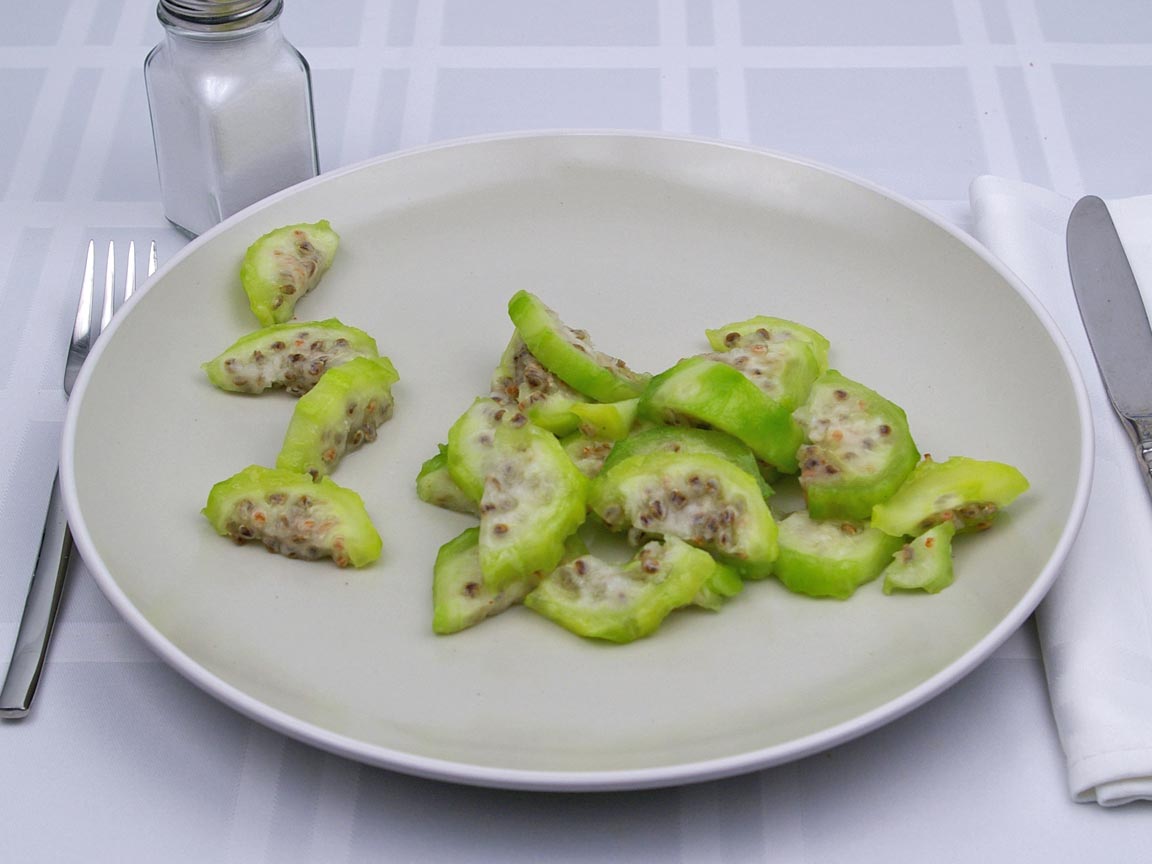 Calories in 170 grams of Prickly Pears