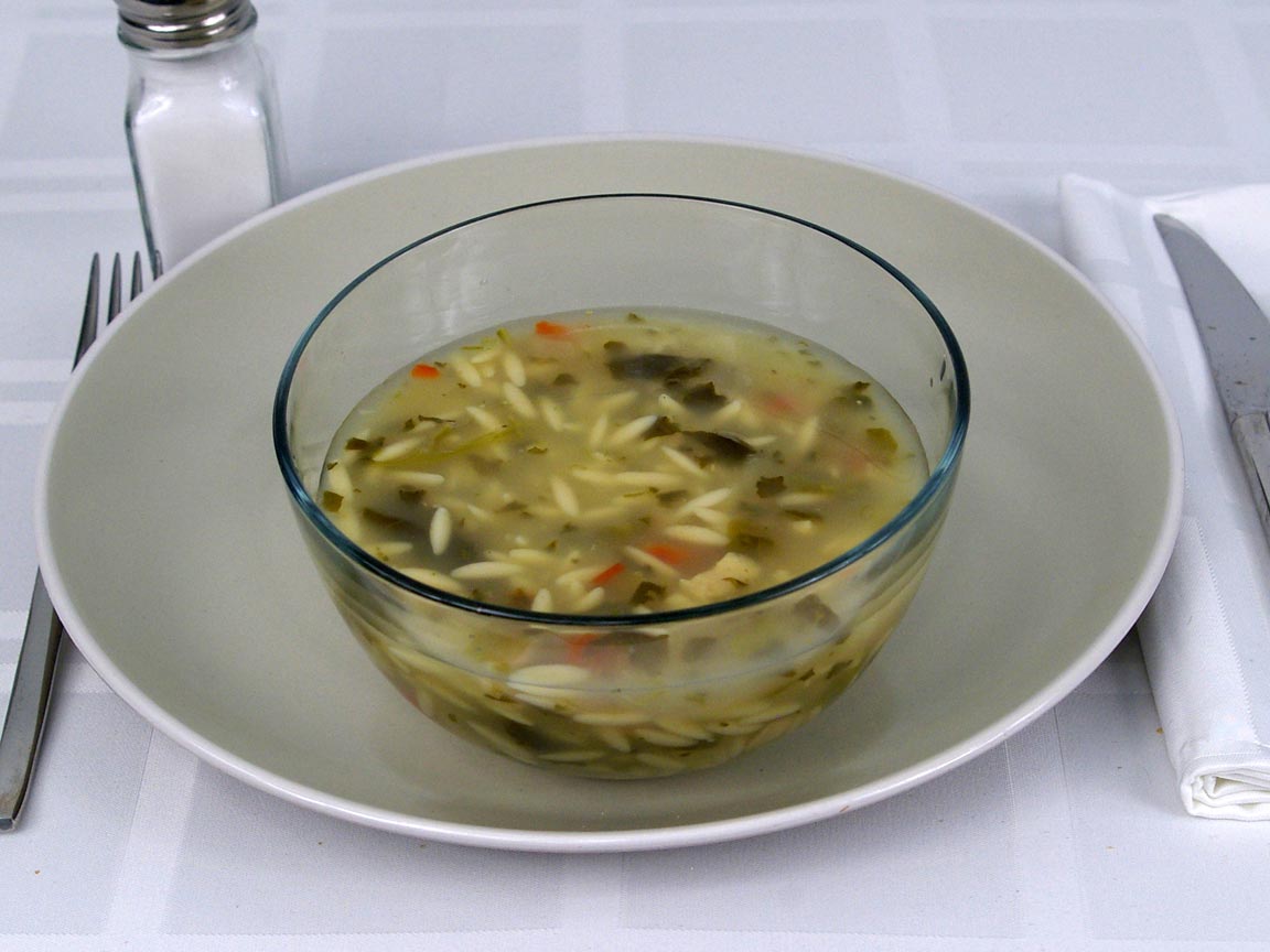 Calories in 2 cup(s) of Progresso Light Chicken & Orzo Soup