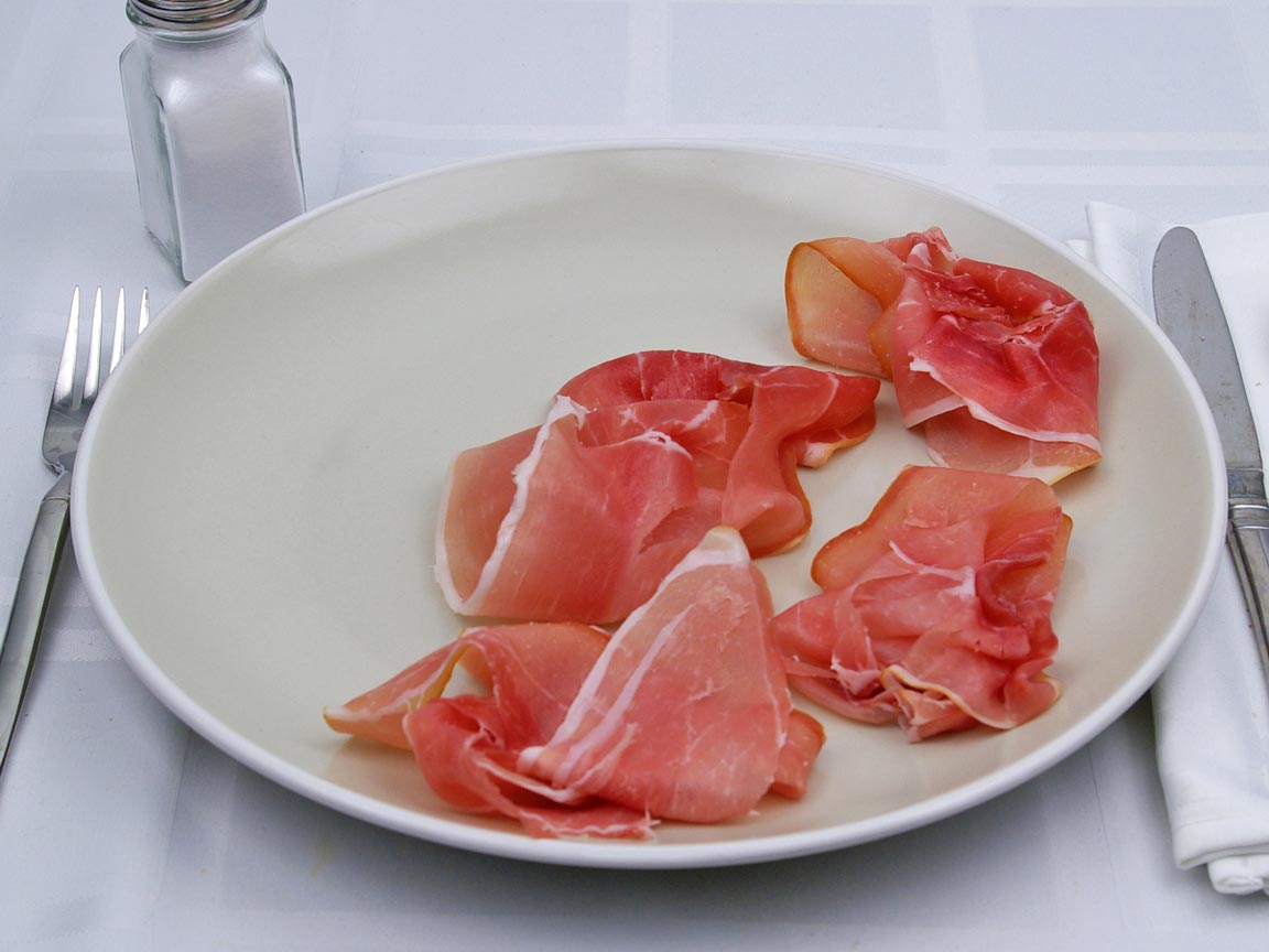 Calories in 4 slice(s) of Prosciutto