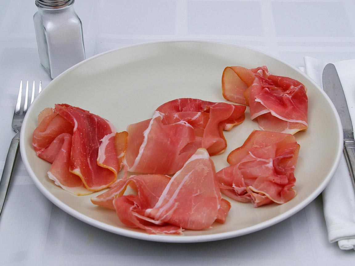 Calories in 5 slice(s) of Prosciutto