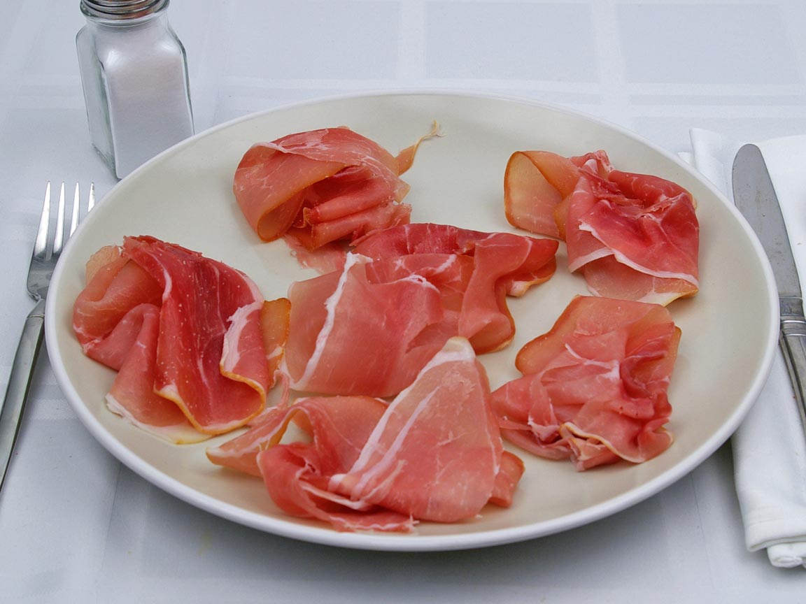 Calories in 6 slice(s) of Prosciutto