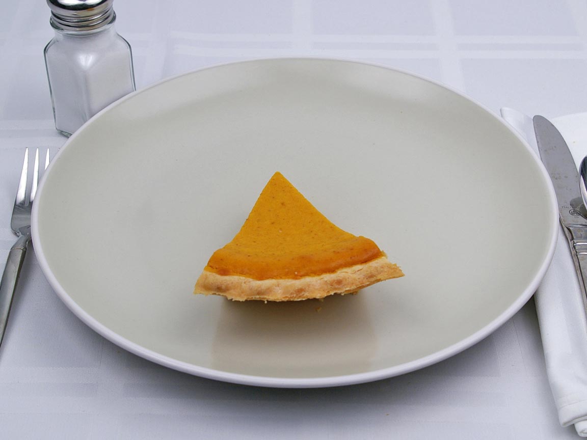 Calories in 1 slice(s) of Pumpkin Pie - No Sugar Added