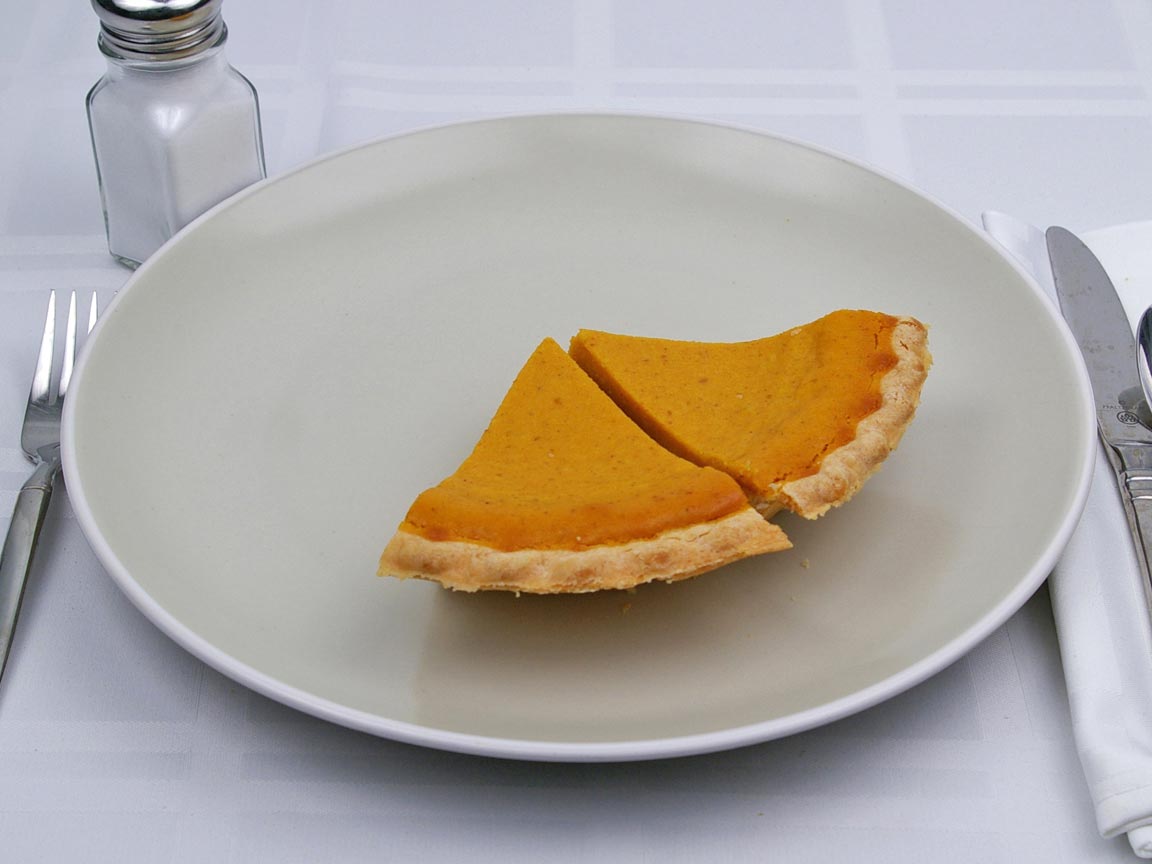 Calories in 2 slice(s) of Pumpkin Pie - No Sugar Added