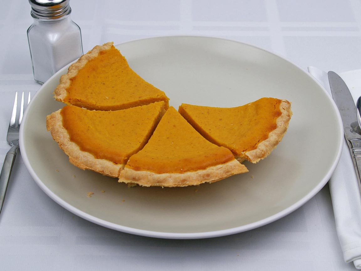 Calories in 4 slice(s) of Pumpkin Pie - No Sugar Added