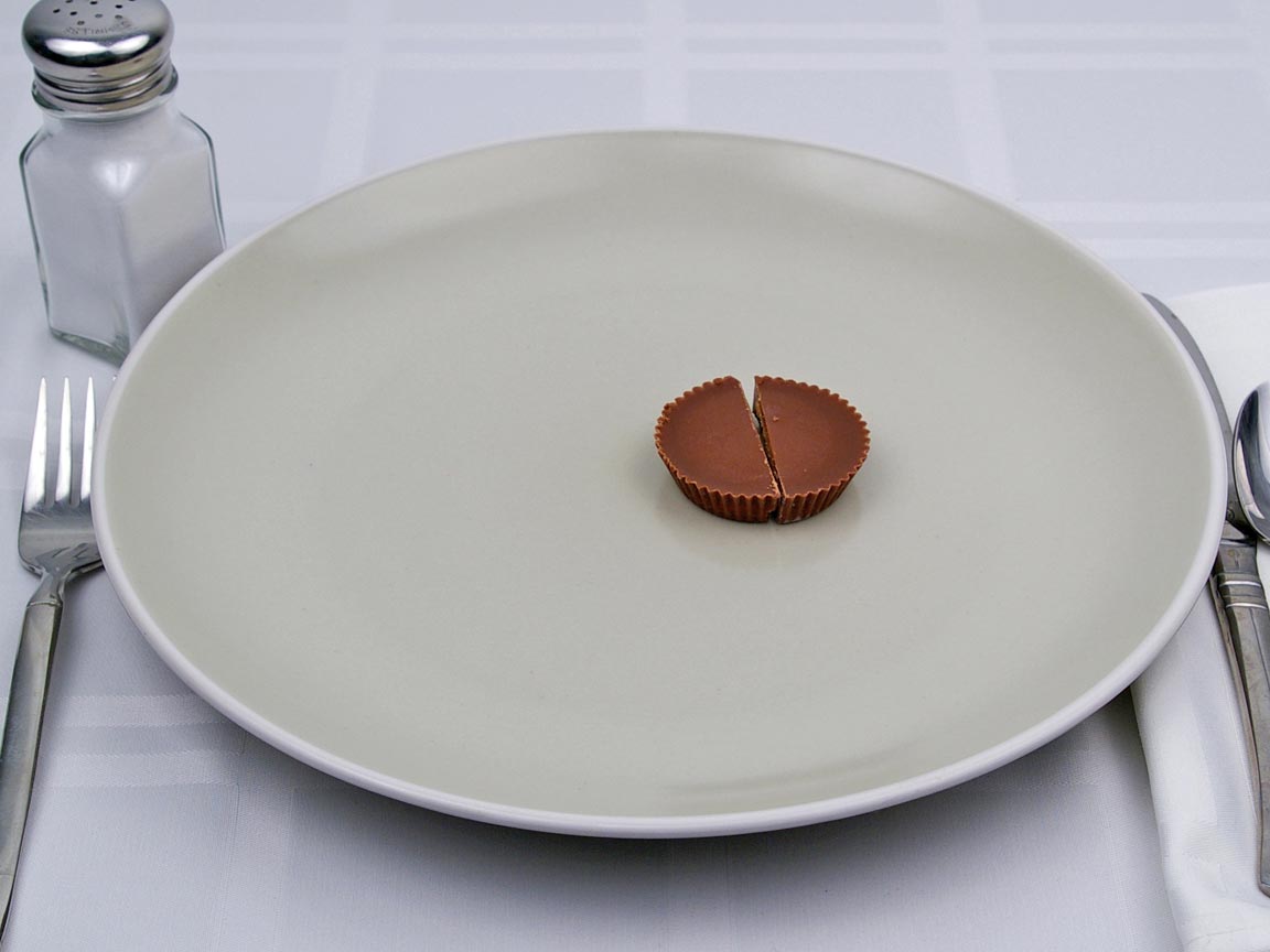 Calories in 1 piece(s) of Reese's Peanut Butter Cup