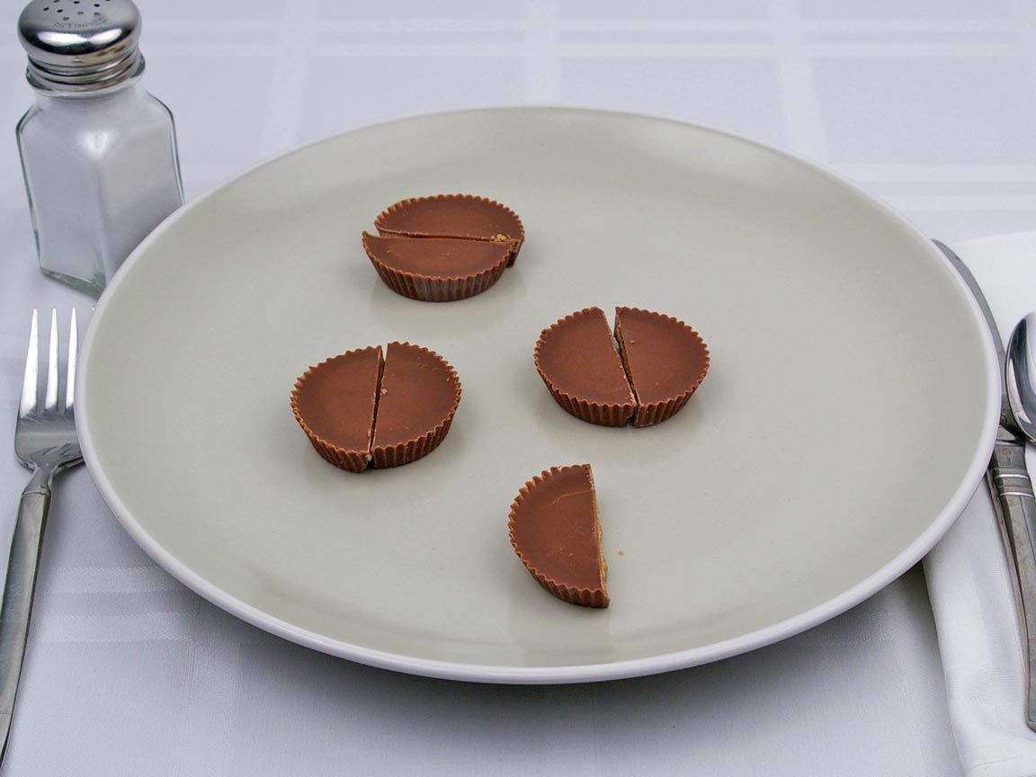 Calories in 3.5 piece(s) of Reese's Peanut Butter Cup