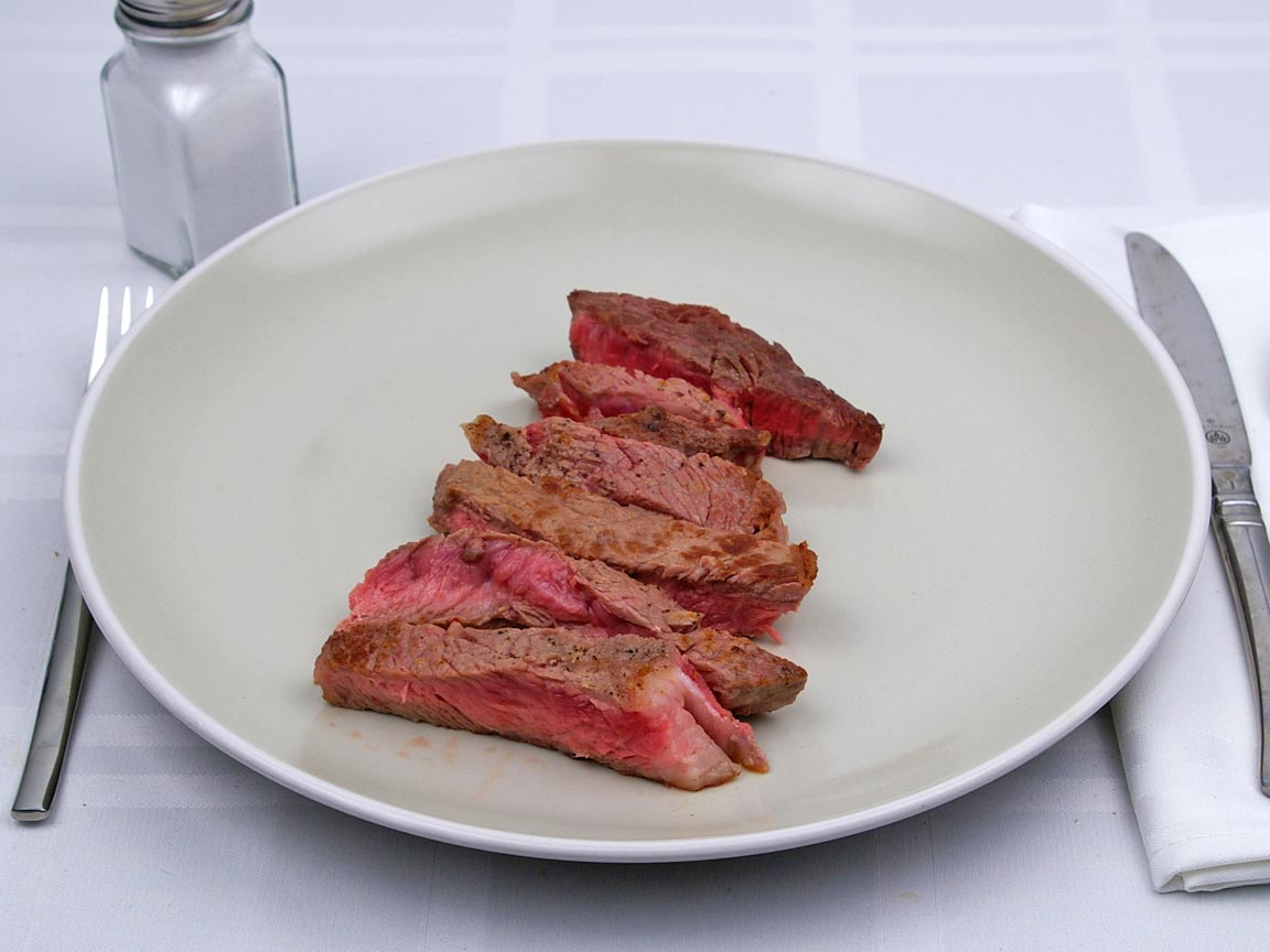 Calories in 170 grams of Rib Eye Steak