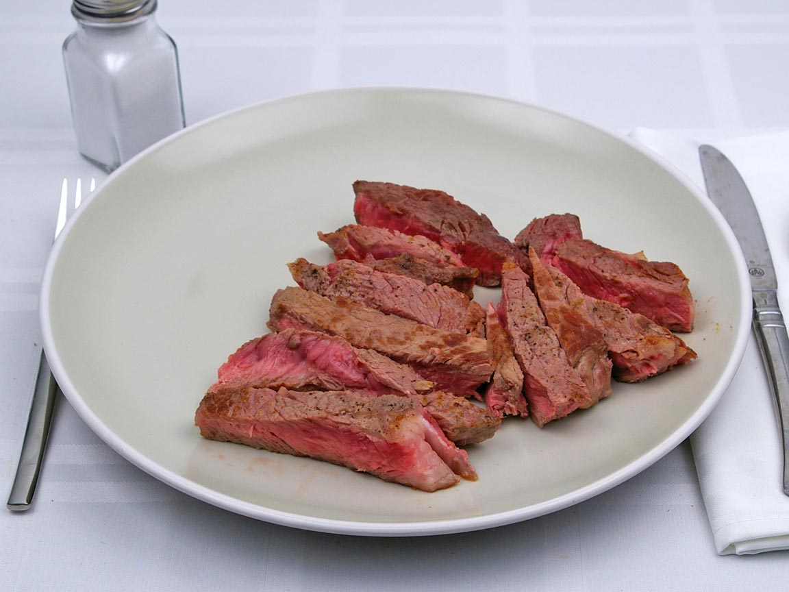 Calories in 255 grams of Rib Eye Steak