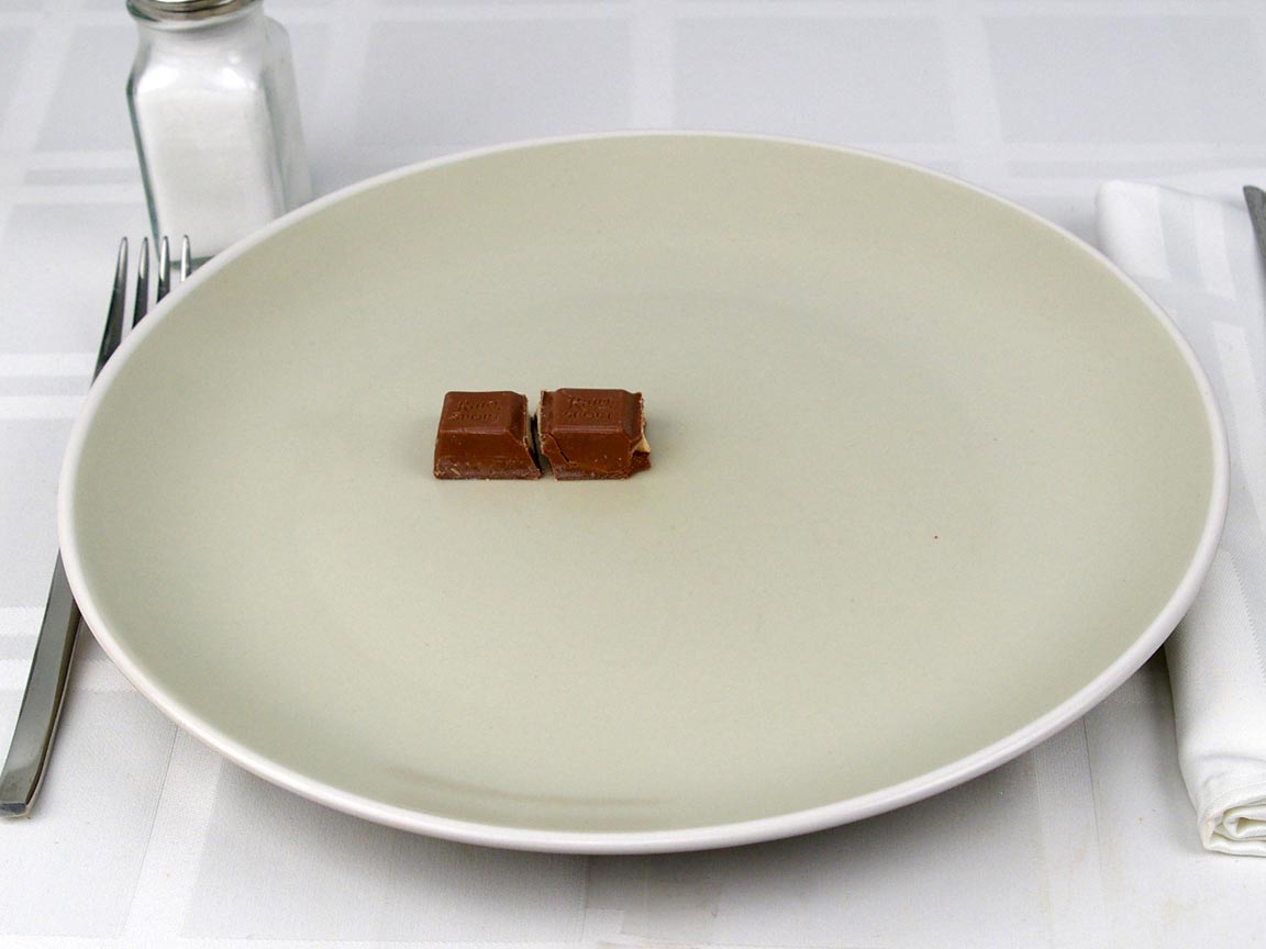 Calories in 2 piece(s) of Ritter Sport Milk Chocolate Bisciut