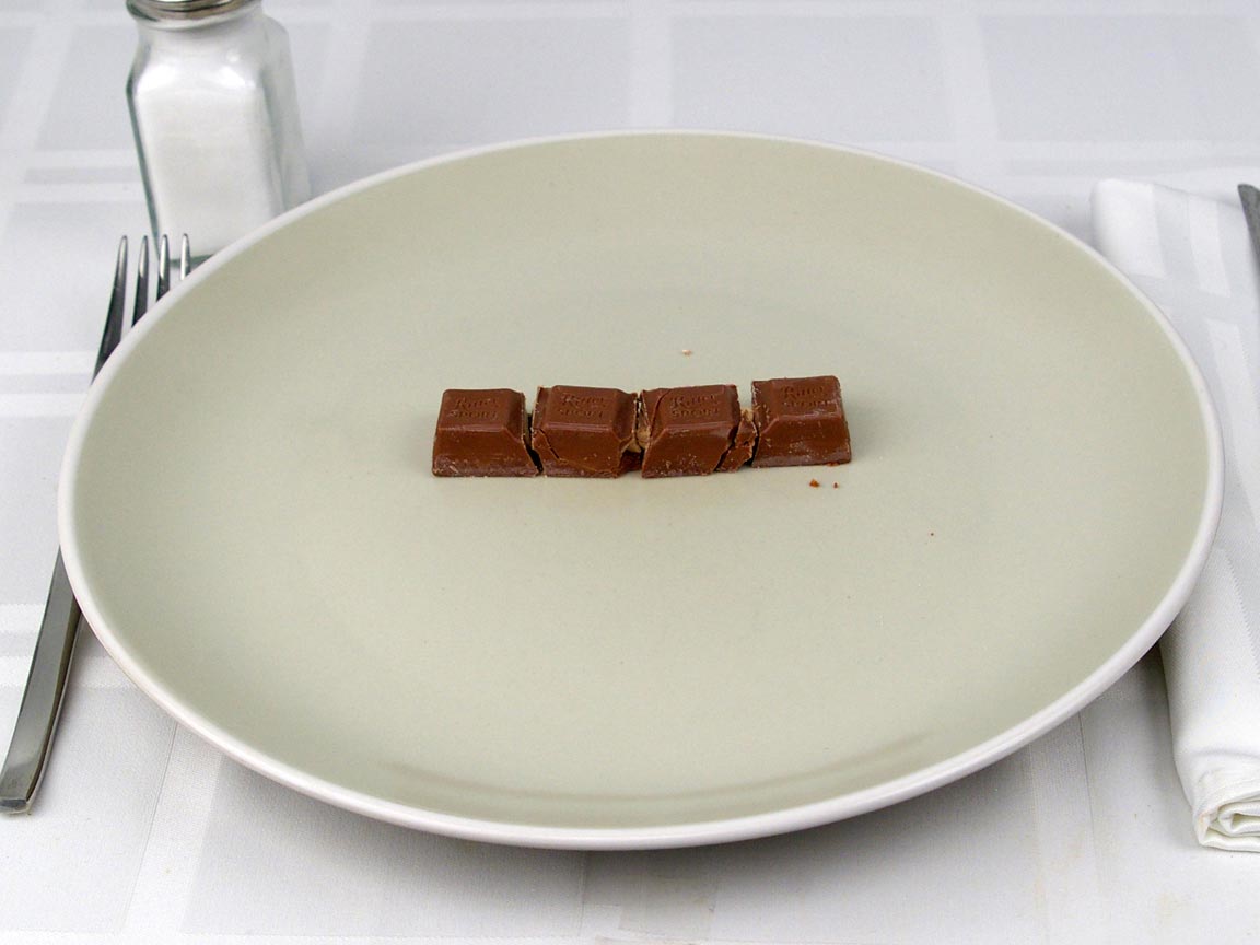 Calories in 4 piece(s) of Ritter Sport Milk Chocolate Bisciut