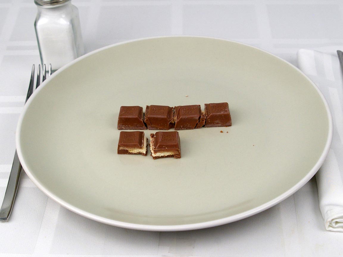 Calories in 6 piece(s) of Ritter Sport Milk Chocolate Bisciut