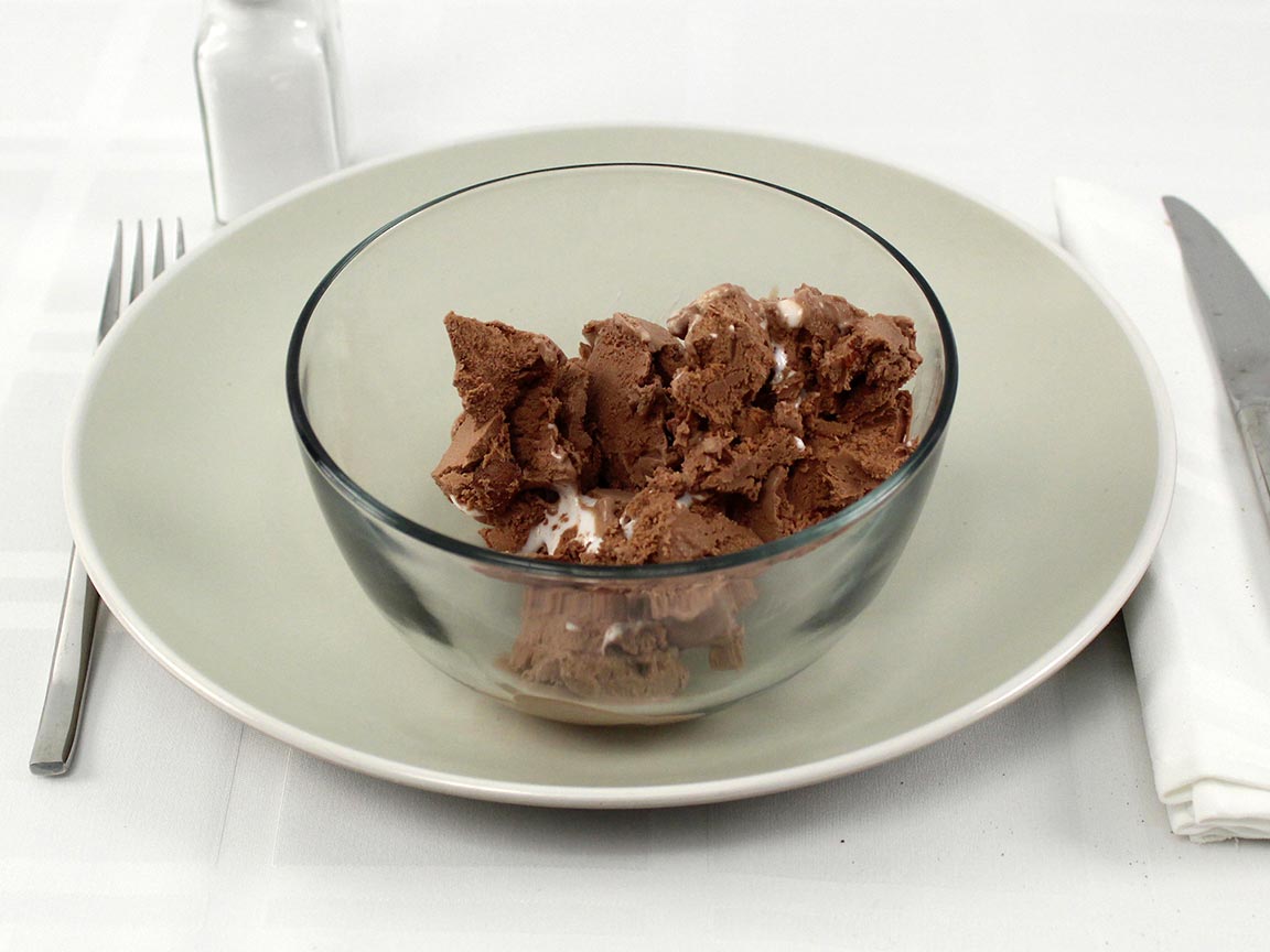 Calories in 0.75 cup(s) of Rocky Road Ice Cream
