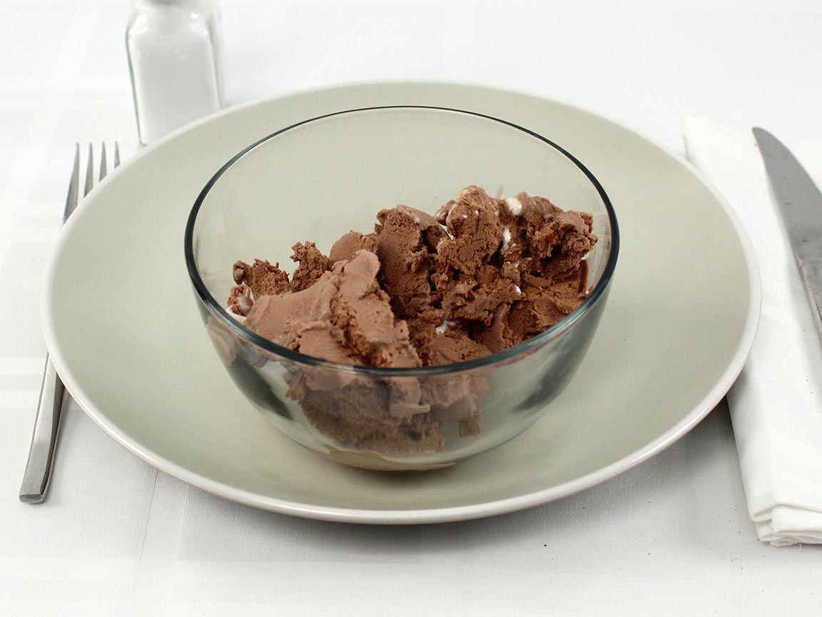 Calories in 1 cup(s) of Rocky Road Ice Cream