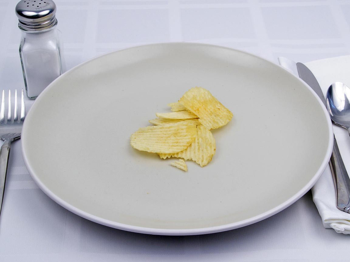 Calories in 7 grams of Potato Chips - Ruffles