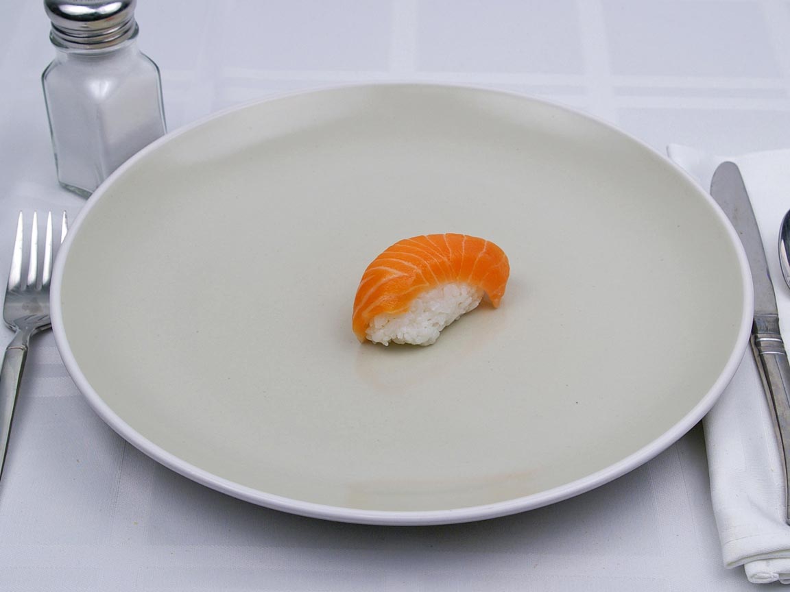Calories in 1 piece(s) of Sushi - Nigiri - Salmon