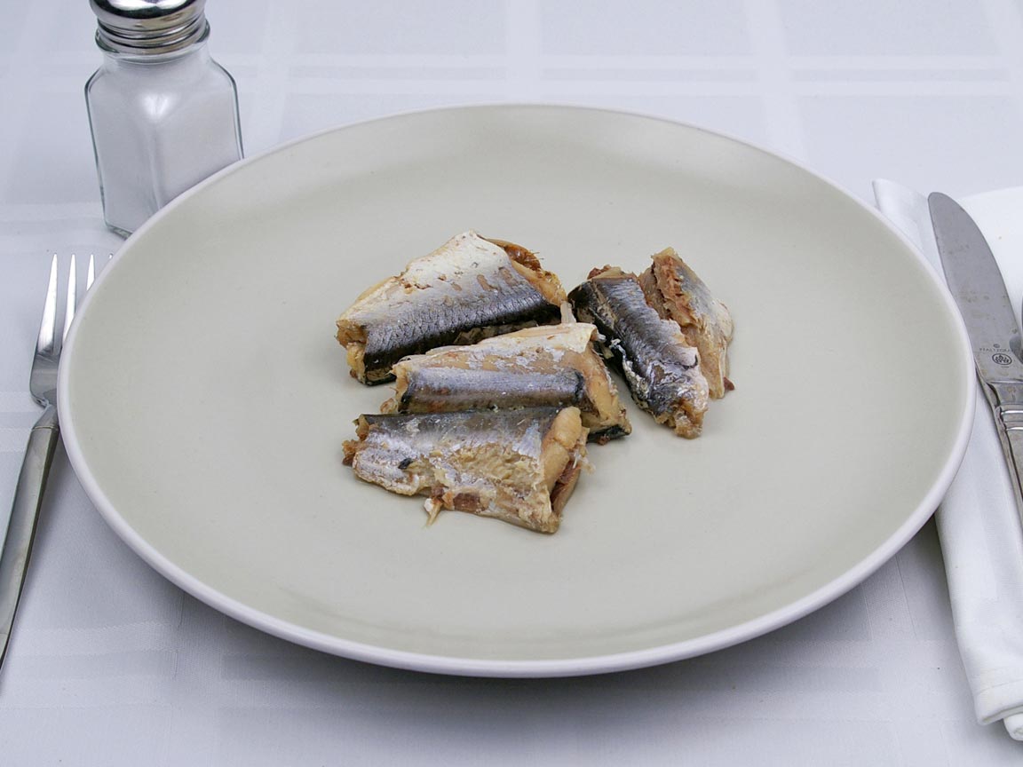 Calories in 1.33 can of Sardines - Canned - in Oil