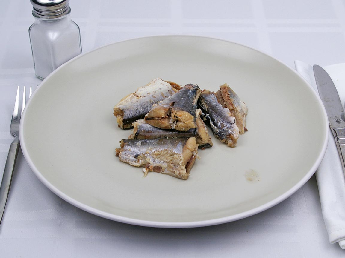 Calories in 1.65 can(s) of Sardines - Canned - in Water