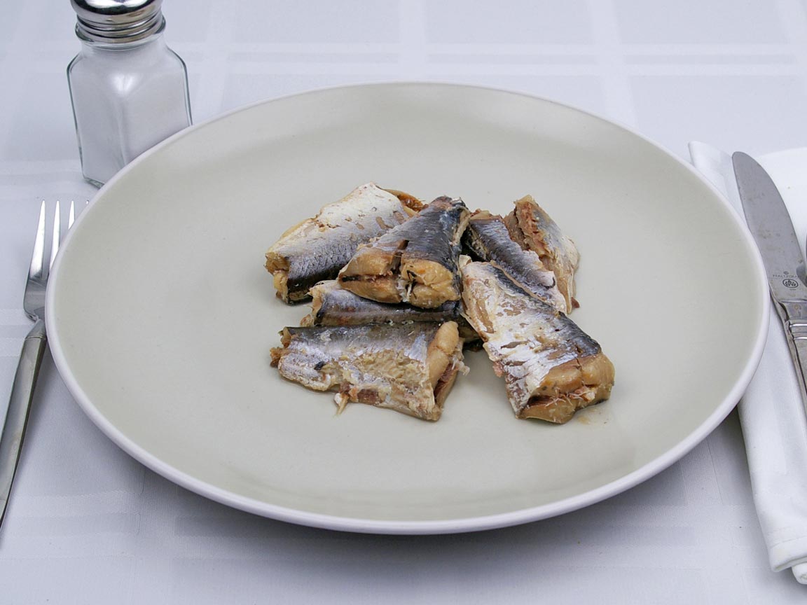 Calories in 1.98 can(s) of Sardines - Canned - in Water