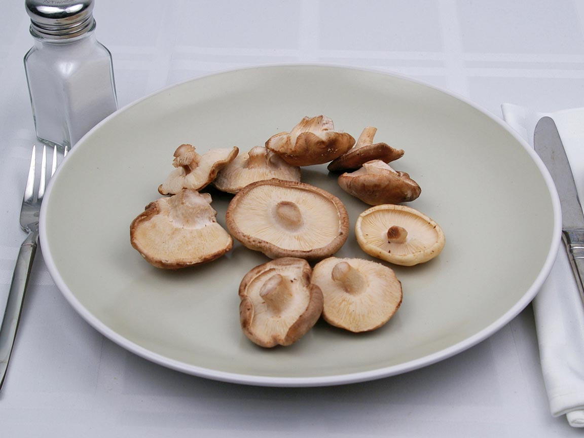 Calories in 82 grams of Shitake Mushrooms