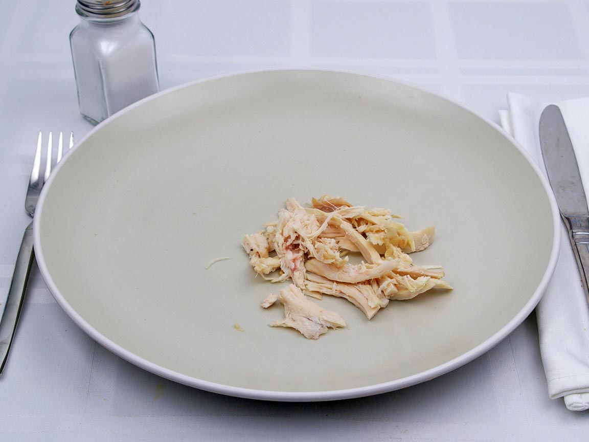 Calories in 28 grams of Chicken - Shredded Light Meat - No Skin