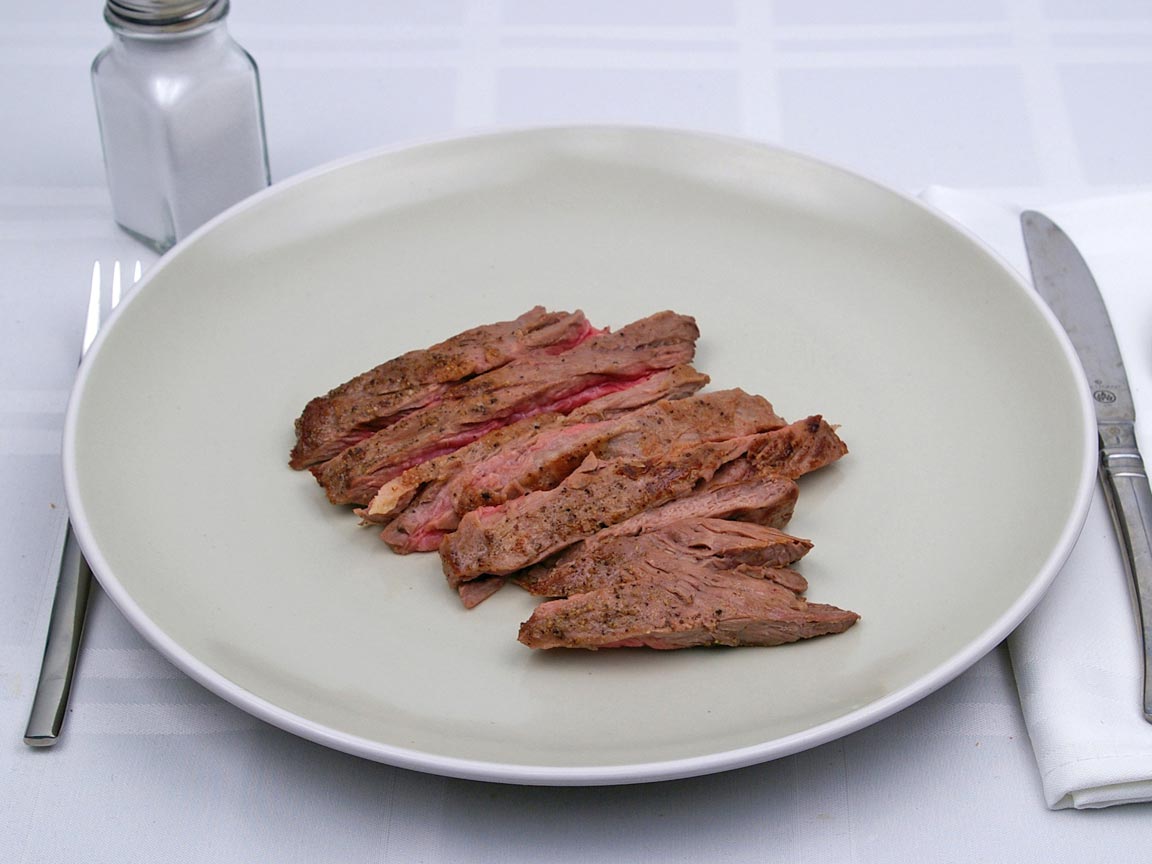 Calories in 141 grams of Skirt Steak