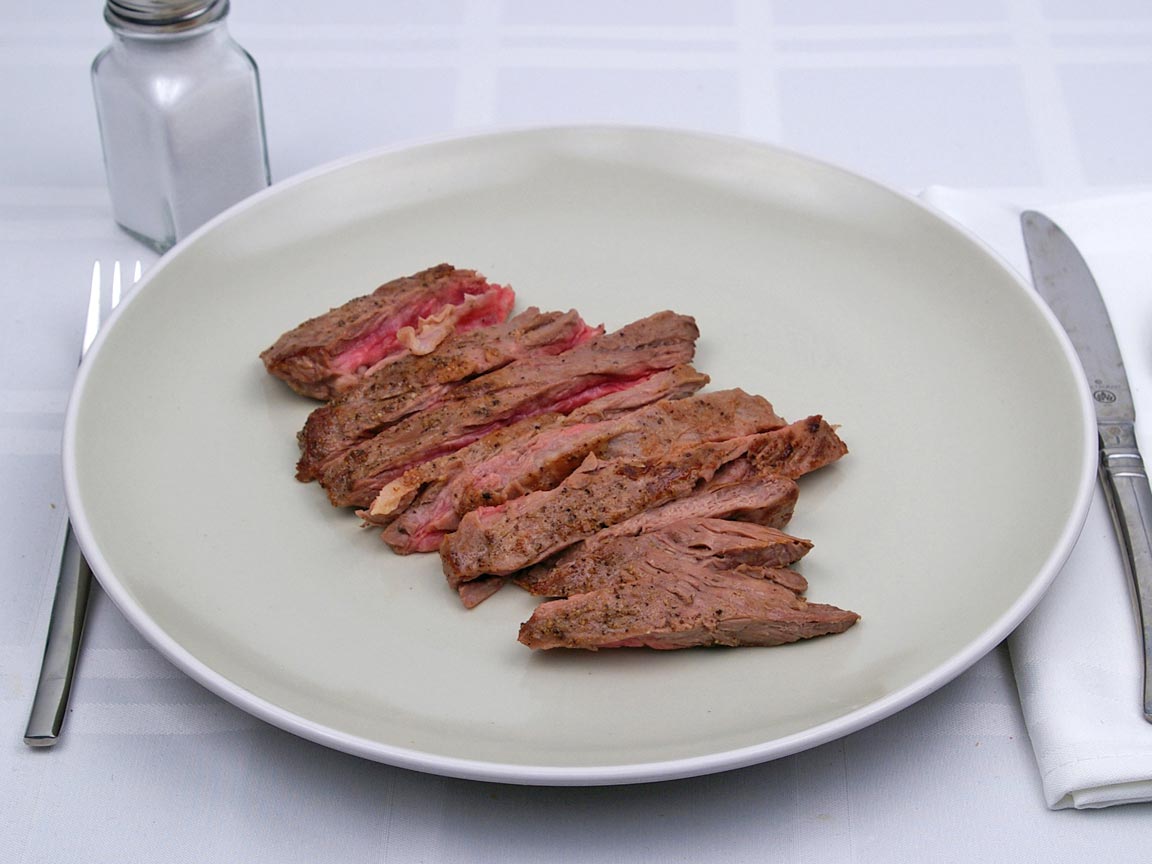 Calories in 170 grams of Skirt Steak